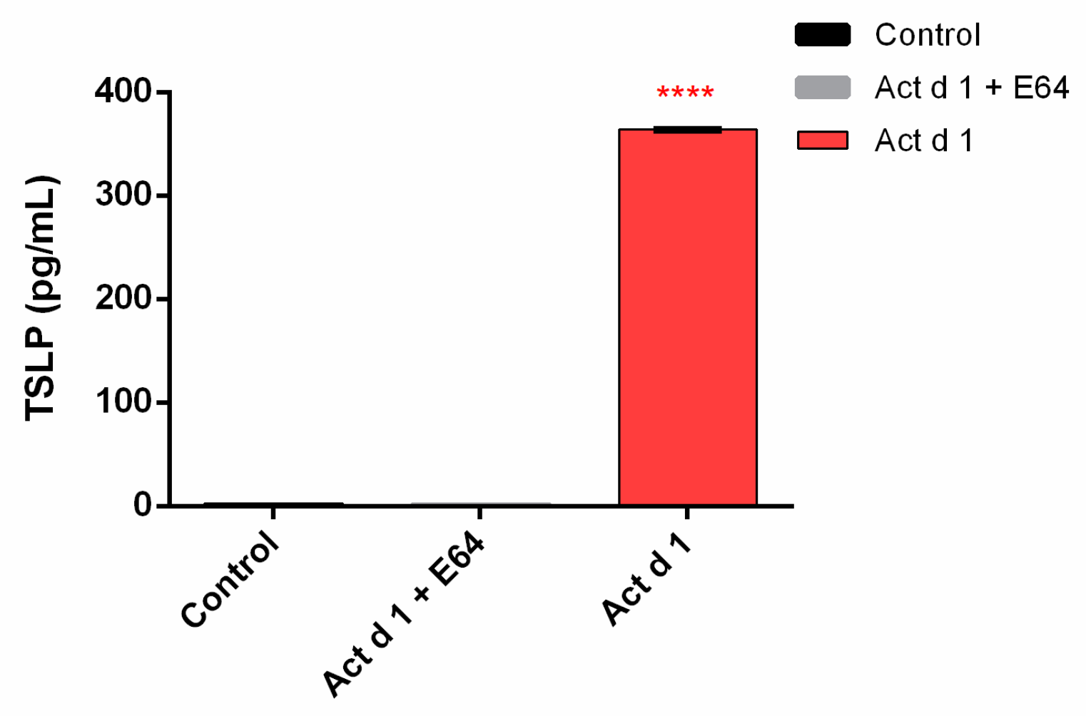 Biomolecules 09 00816 g008 Biomolecules 09 00816 g008