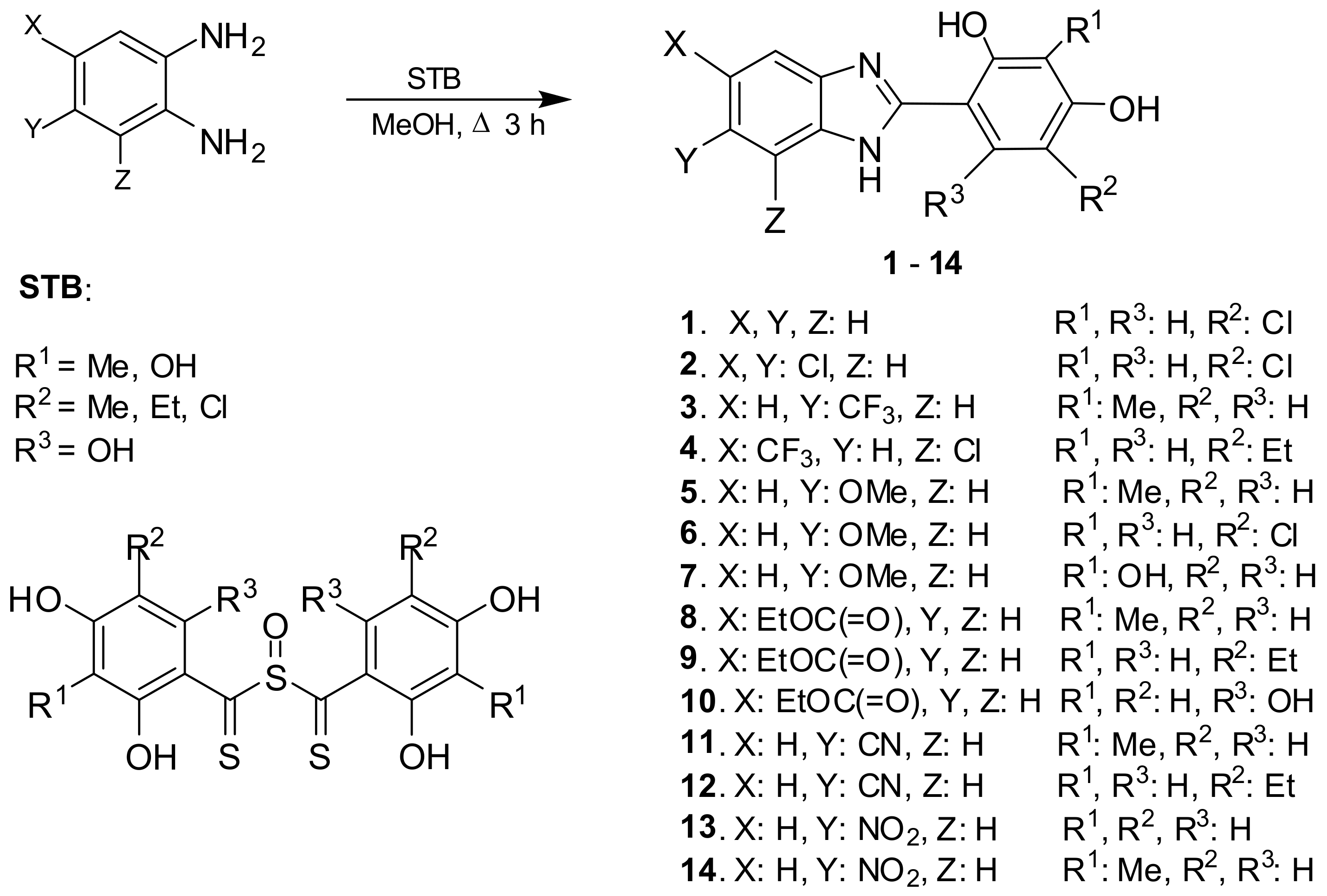 Biomolecules 09 00870 sch001 Biomolecules 09 00870 sch001