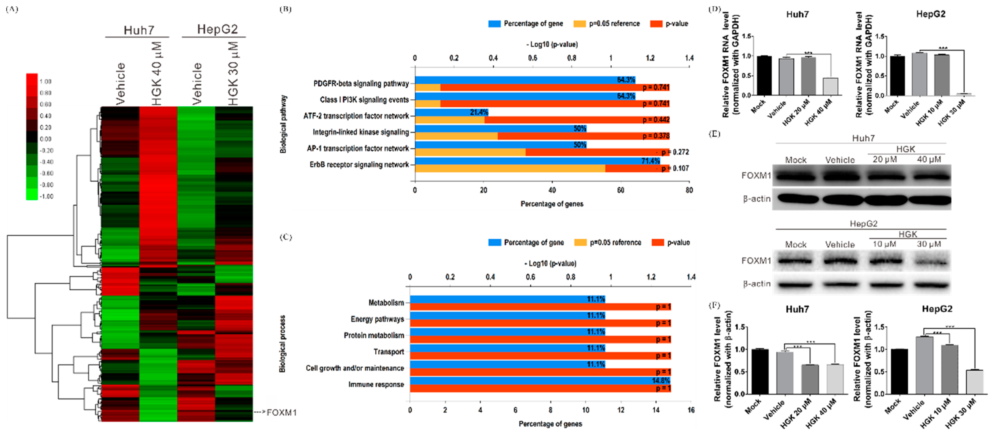 Biomolecules 10 00020 g003 Biomolecules 10 00020 g003