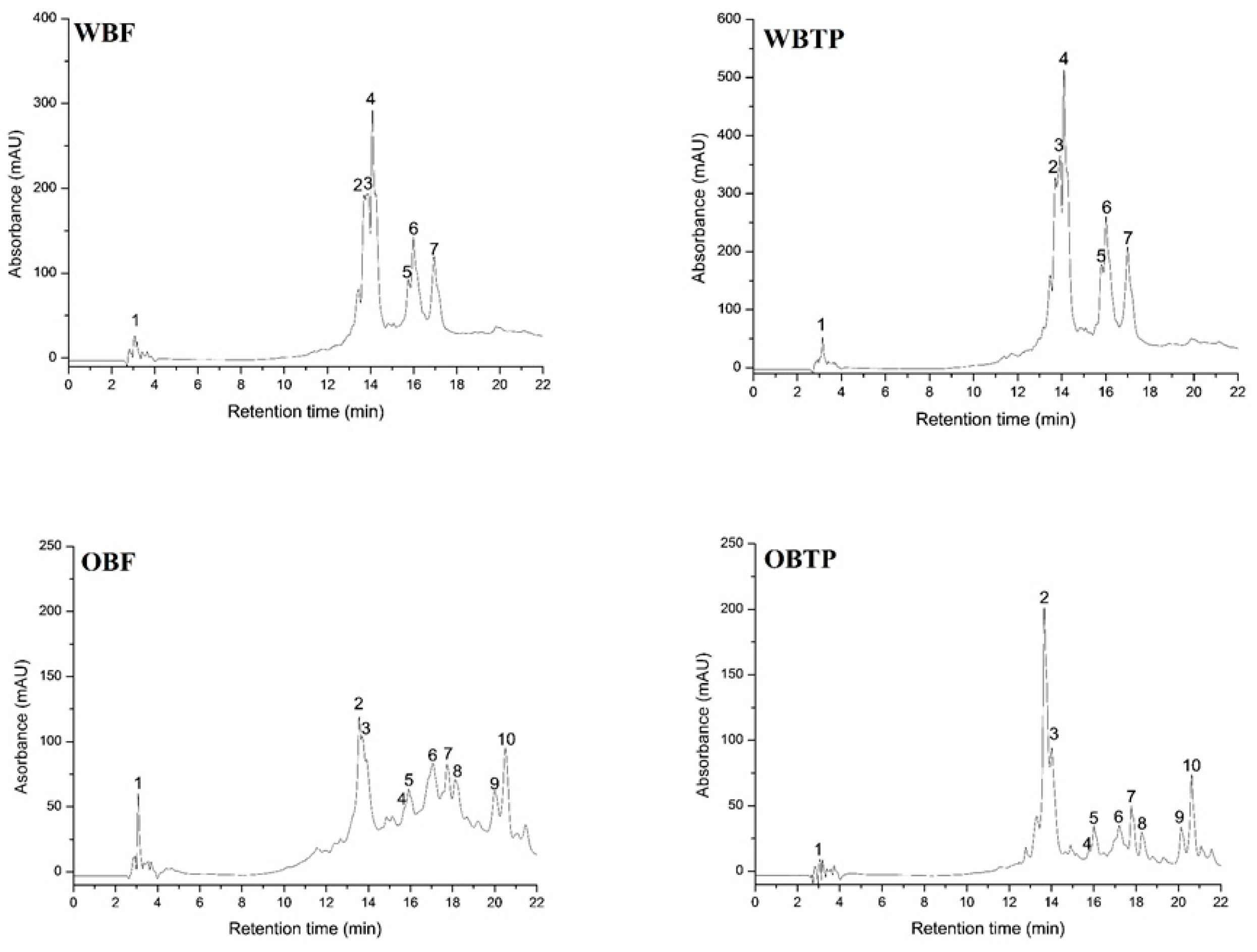 Biomolecules 10 00021 g003 Biomolecules 10 00021 g003