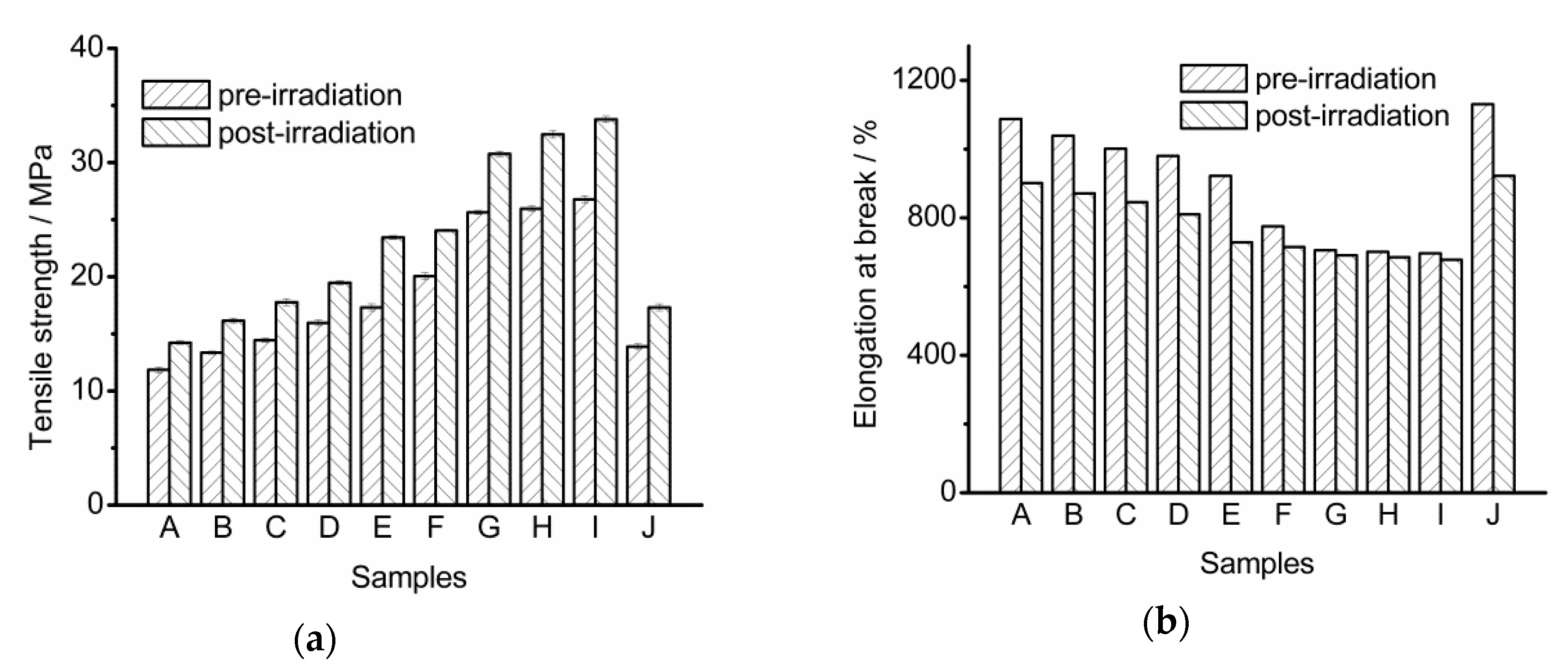 Biomolecules 10 00027 g010 Biomolecules 10 00027 g010