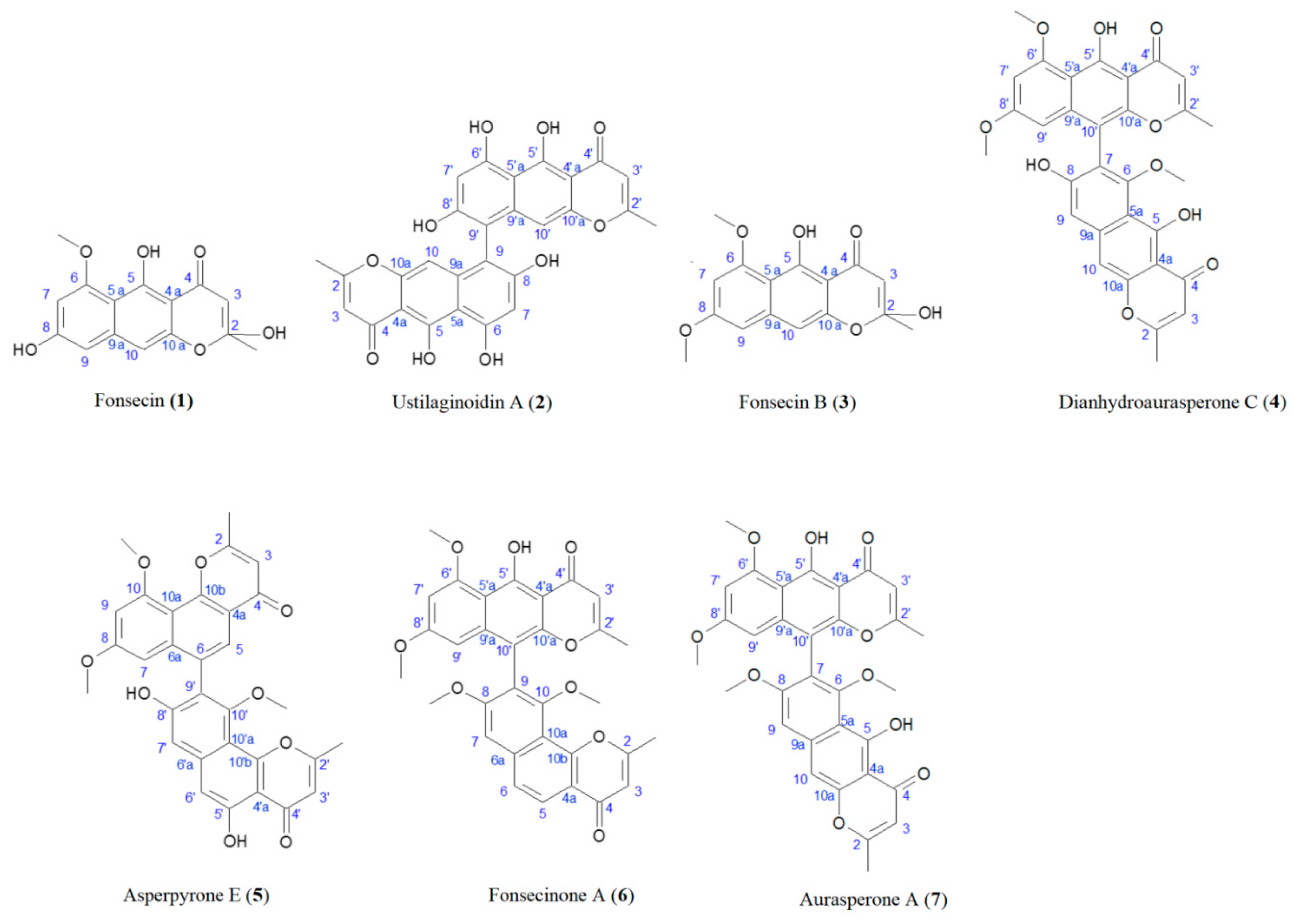Biomolecules 10 00029 g002