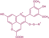 Biomolecules 10 00034 i011 Biomolecules 10 00034 i011