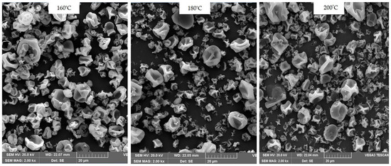 Biomolecules January 2020 Browse Articles Images, Photos, Reviews