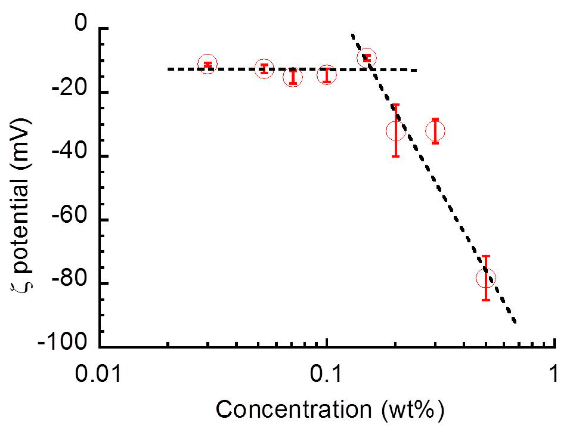 Biomolecules 10 00155 g007 Biomolecules 10 00155 g007