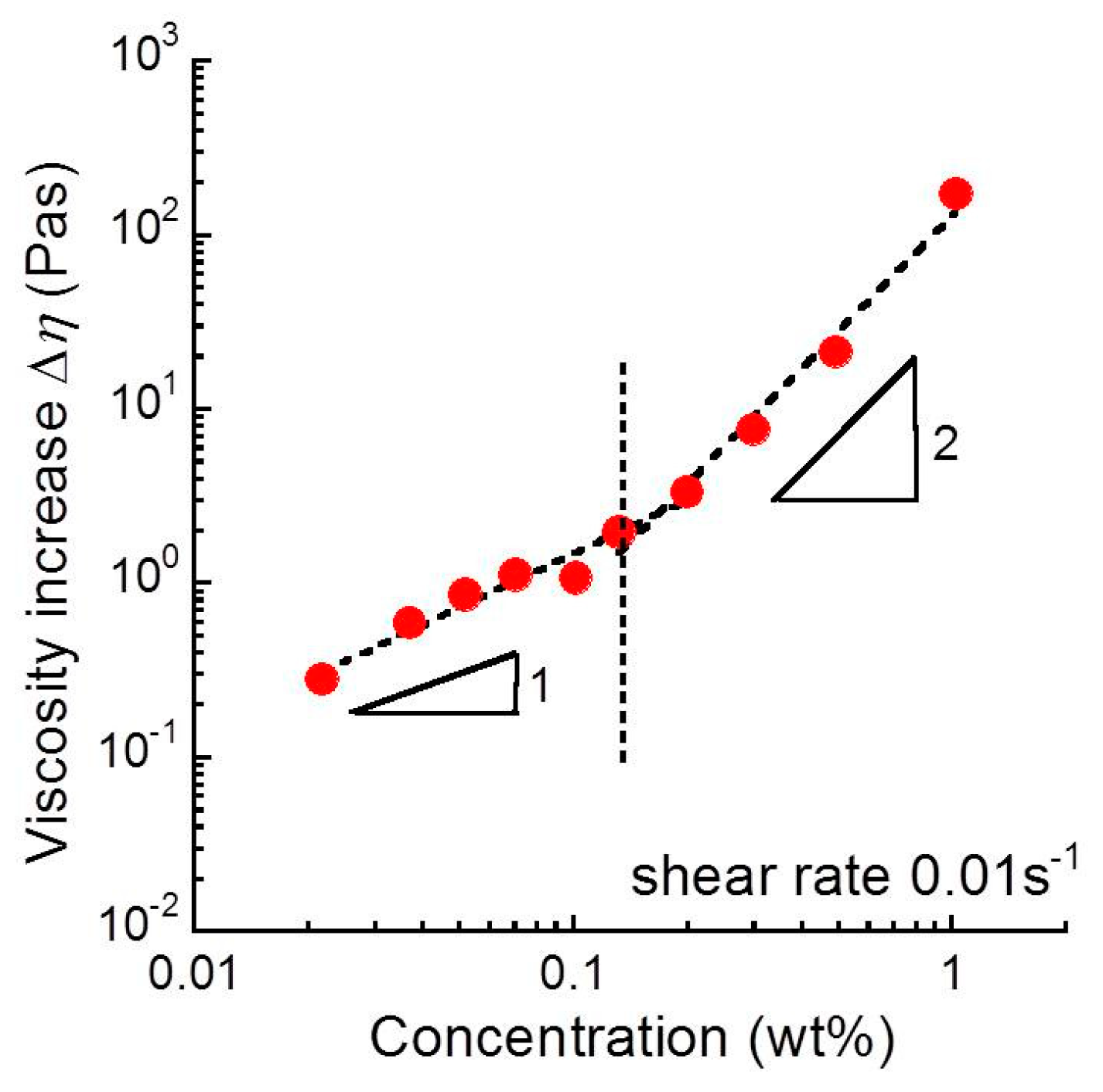 Biomolecules 10 00155 g008 Biomolecules 10 00155 g008