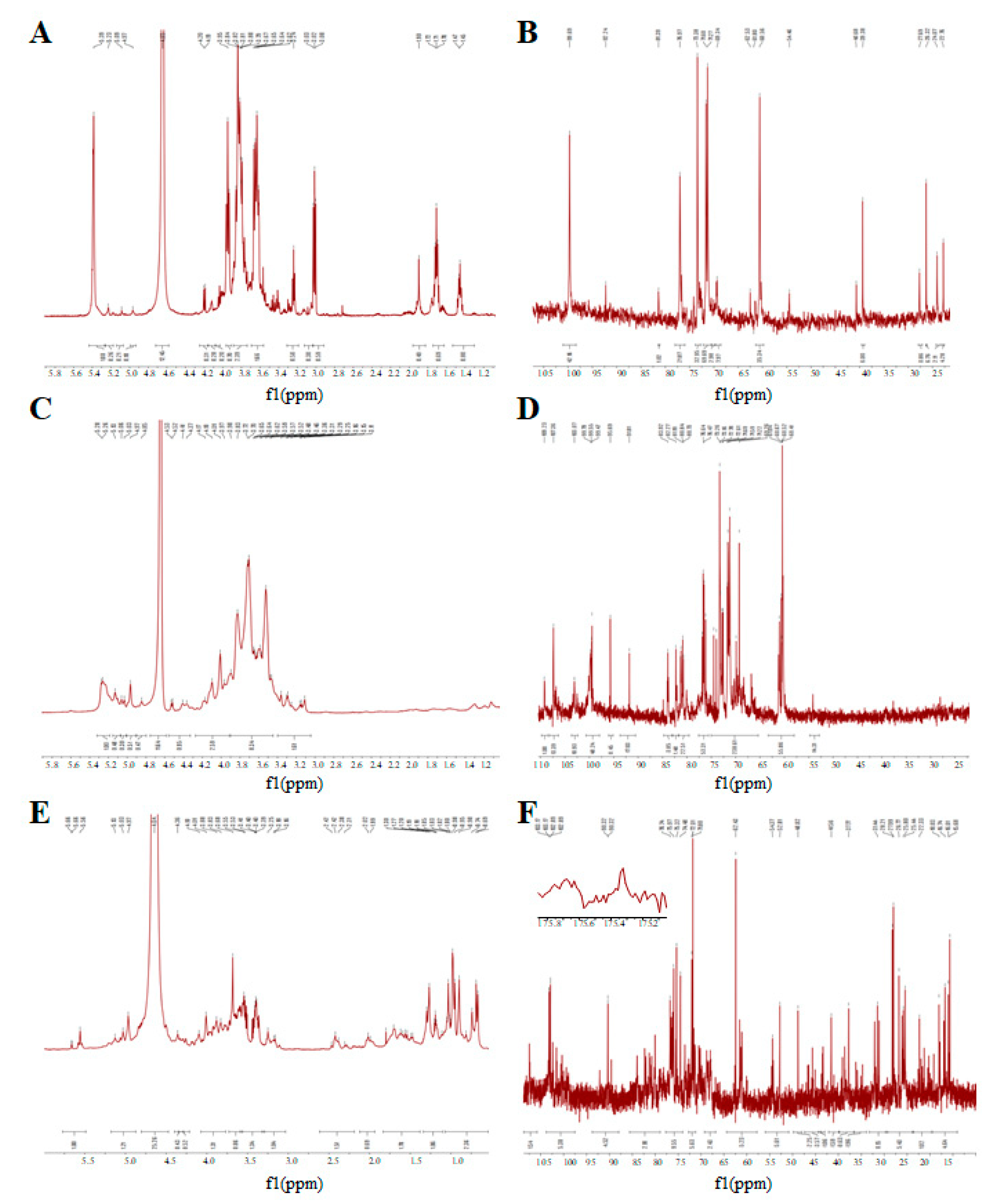 Biomolecules 10 00159 g005 Biomolecules 10 00159 g005