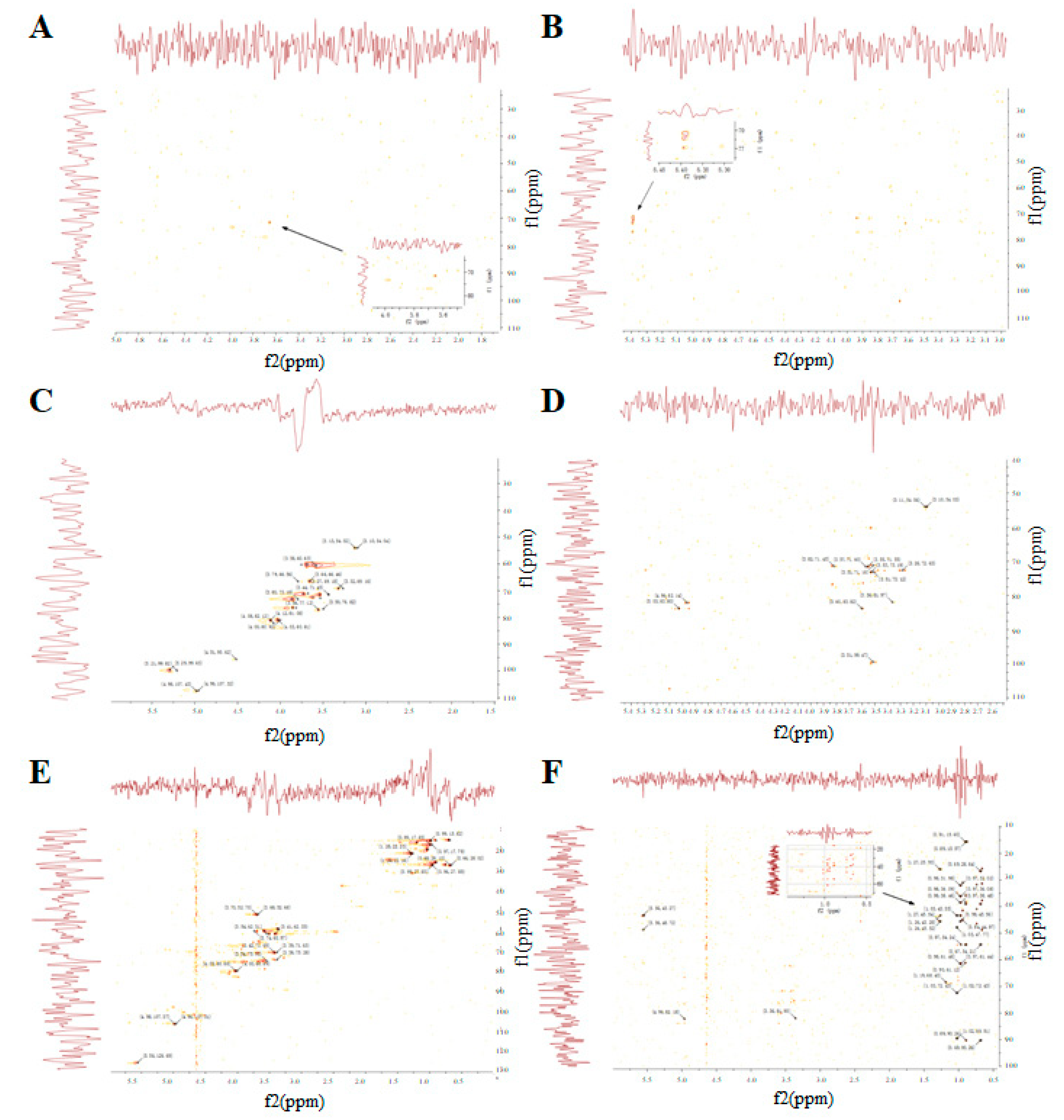 Biomolecules 10 00159 g006 Biomolecules 10 00159 g006