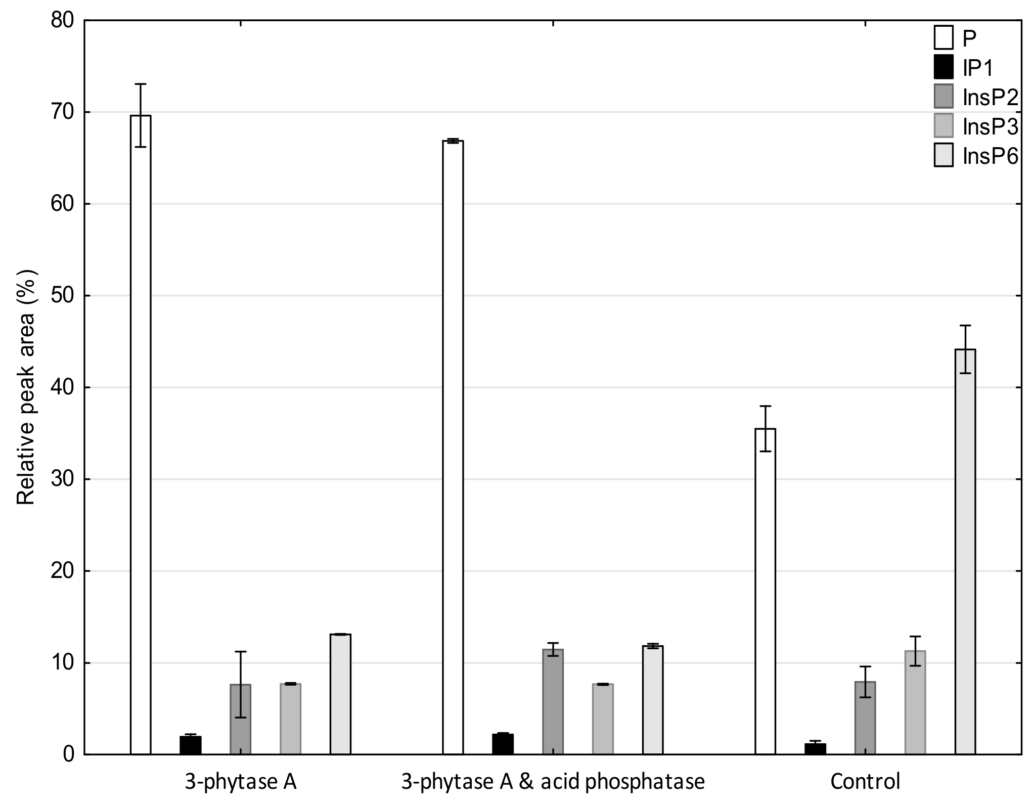 Biomolecules 10 00166 g001 Biomolecules 10 00166 g001