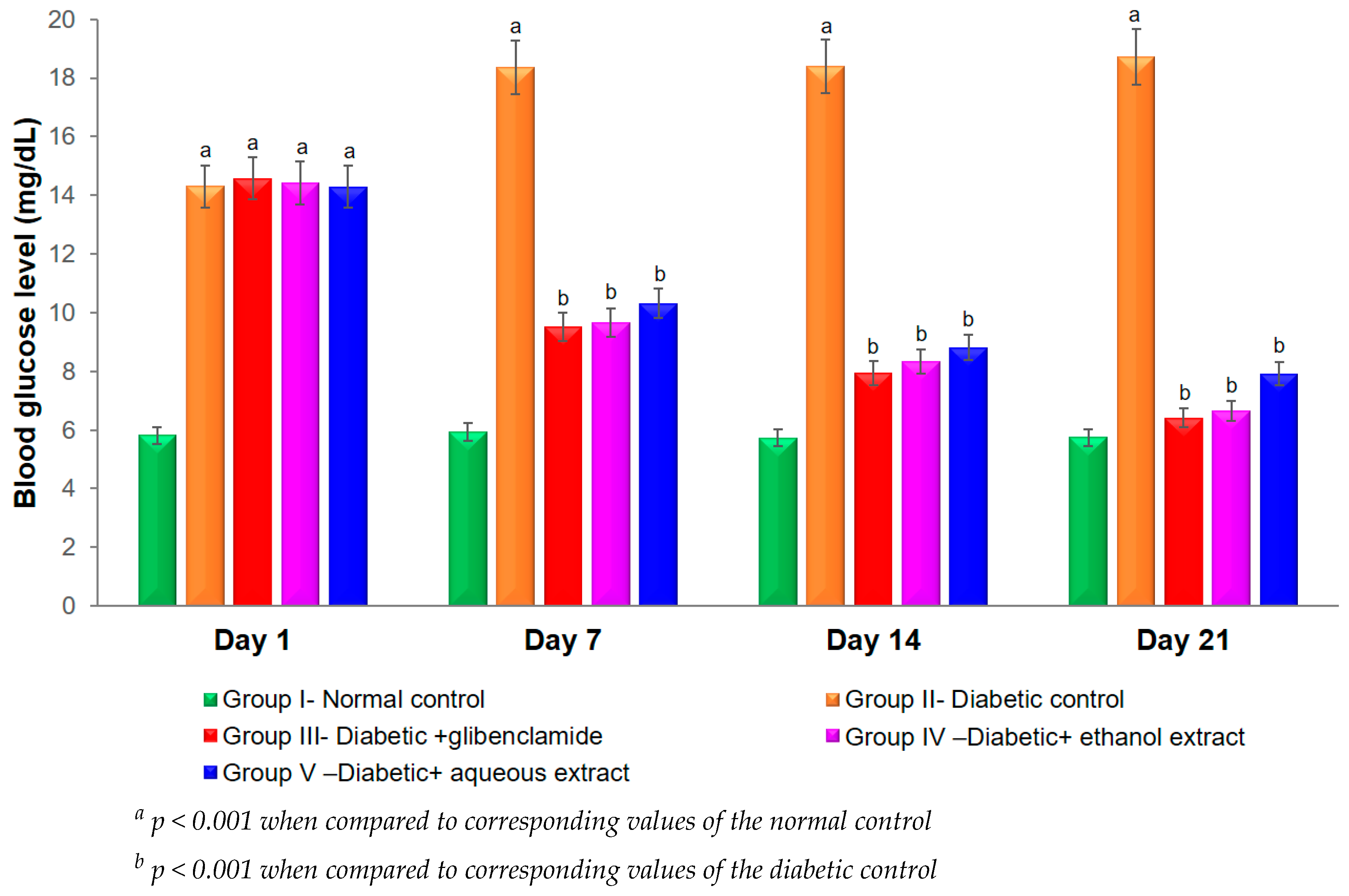 Biomolecules 10 00201 g003 Biomolecules 10 00201 g003