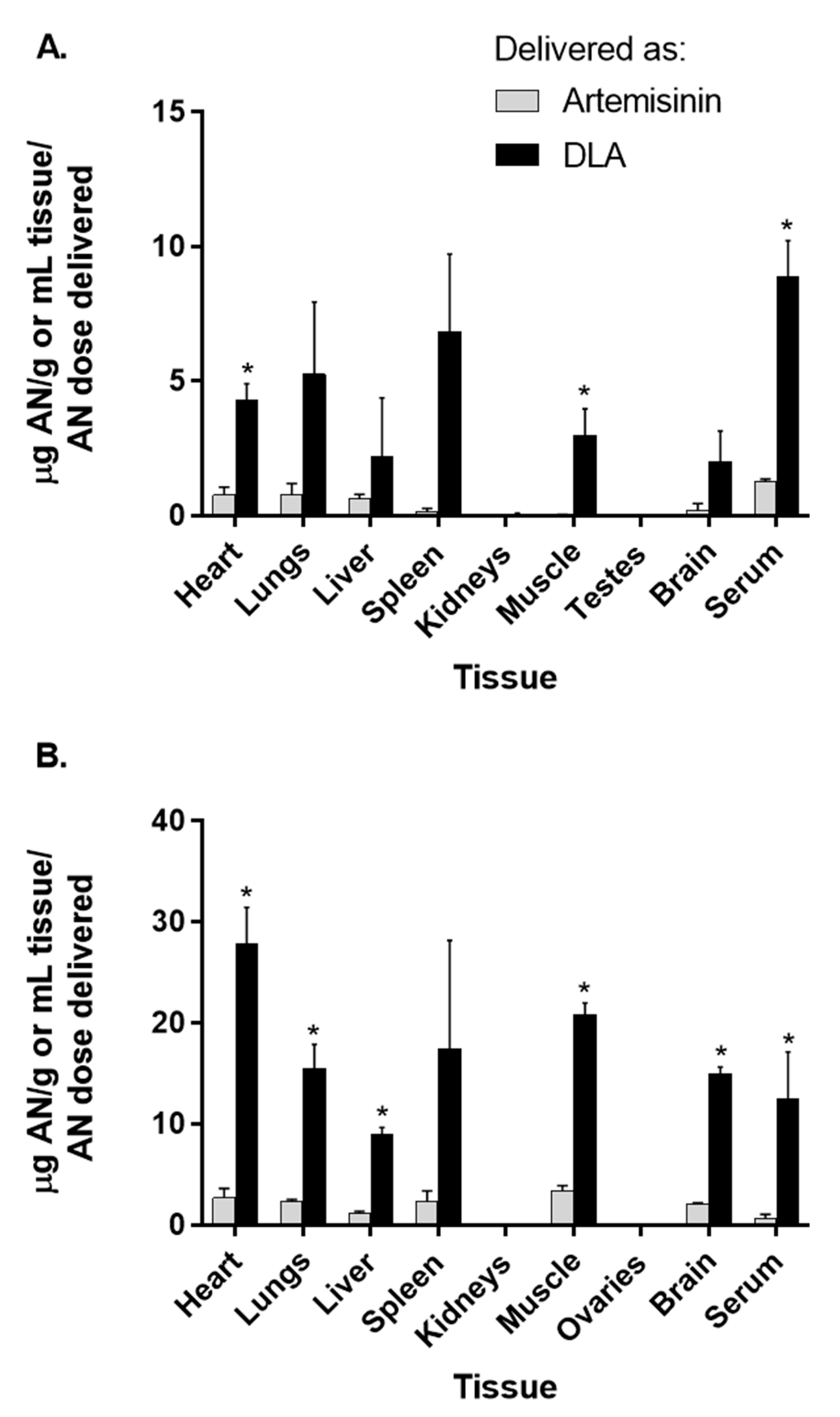 Biomolecules 10 00254 g002 Biomolecules 10 00254 g002