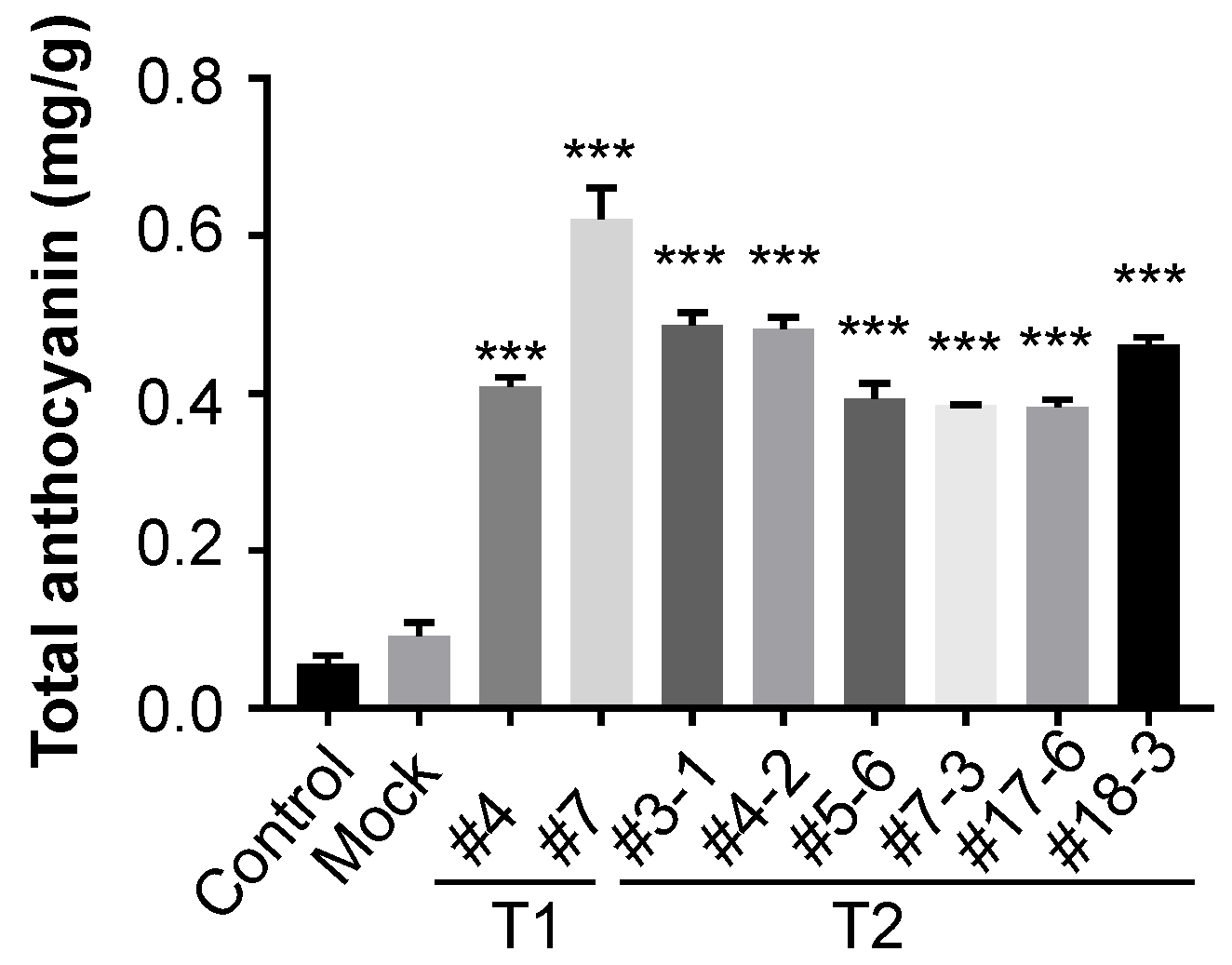 Biomolecules 10 00277 g008 Biomolecules 10 00277 g008