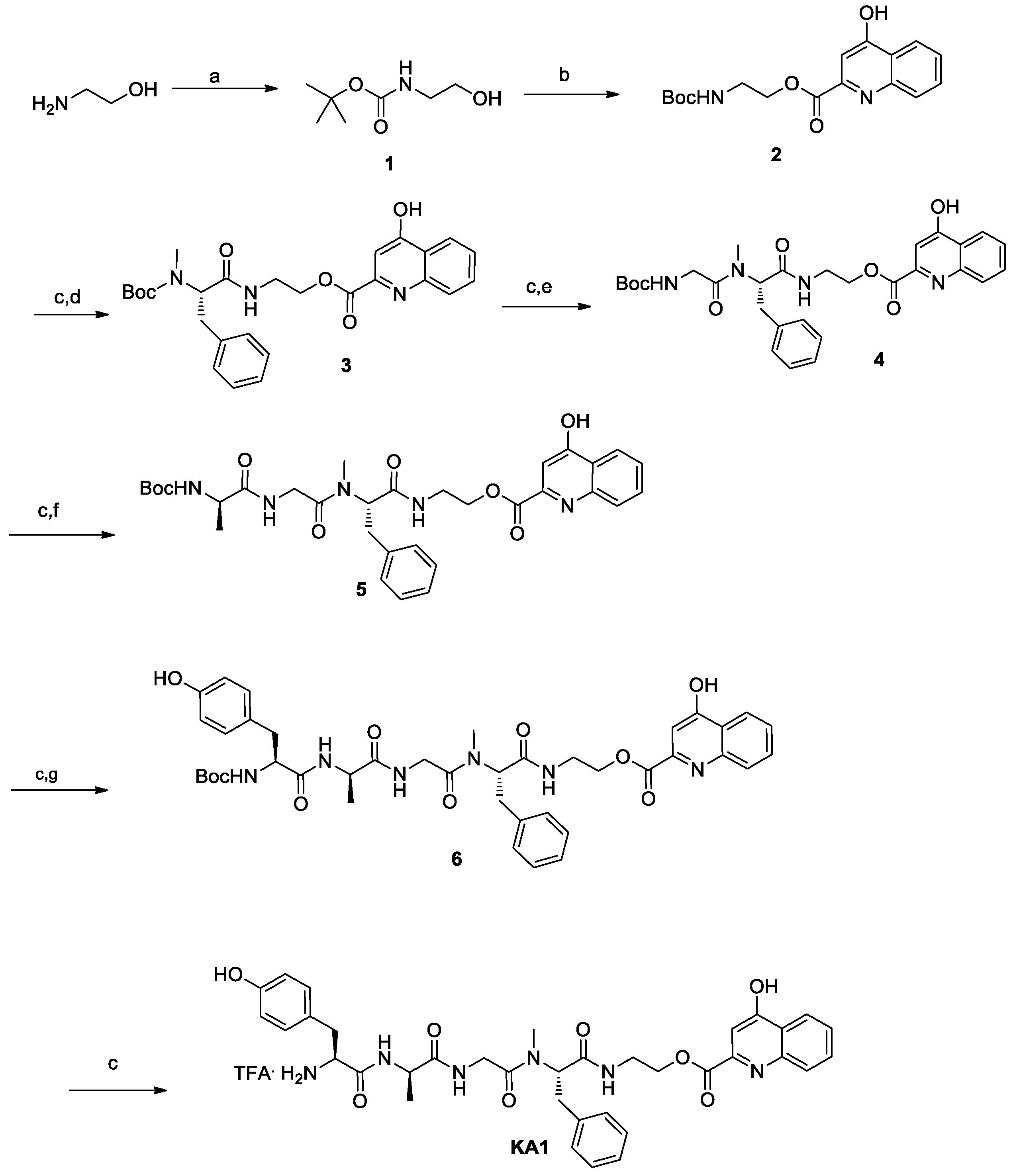 Biomolecules 10 00284 sch001