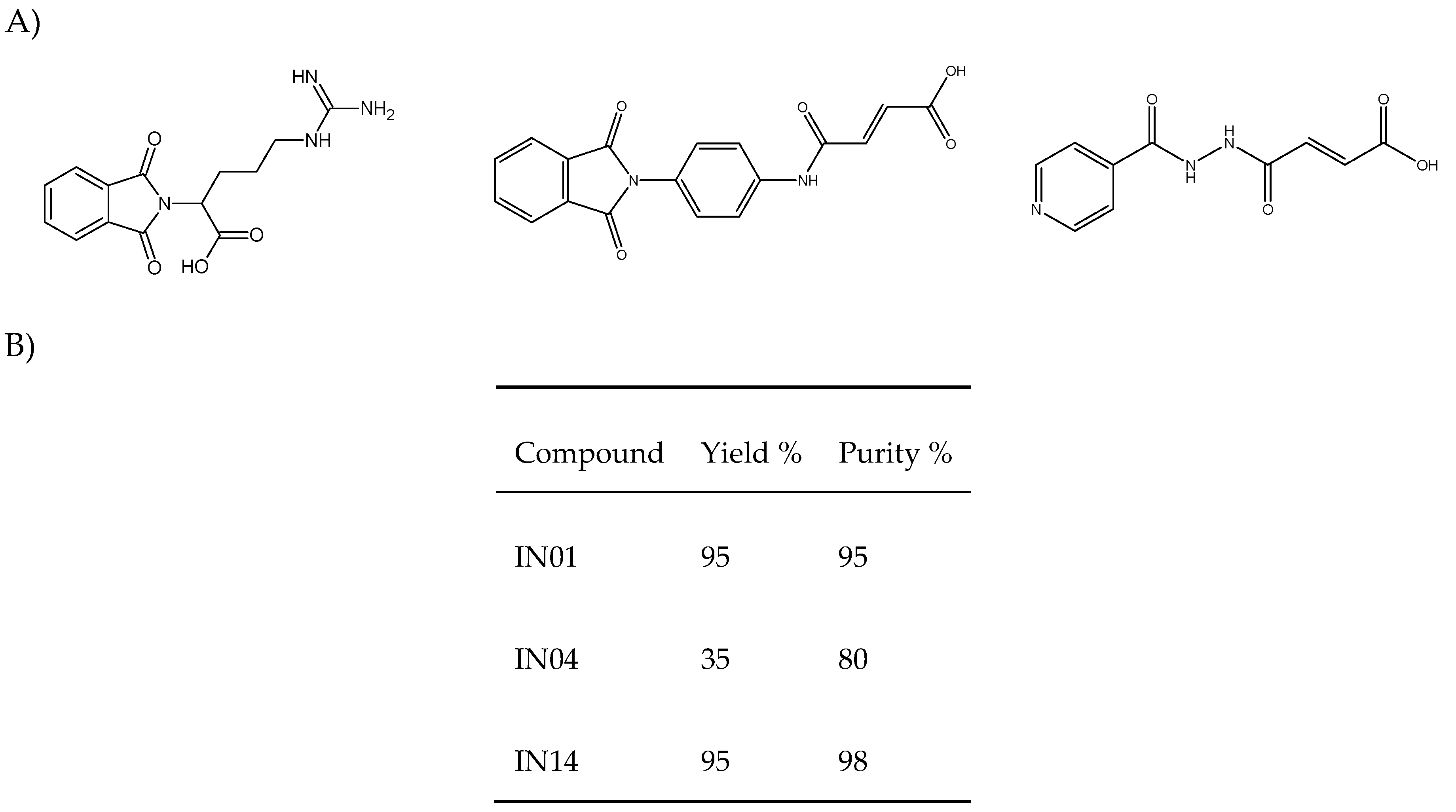 Biomolecules 10 00299 g001 Biomolecules 10 00299 g001