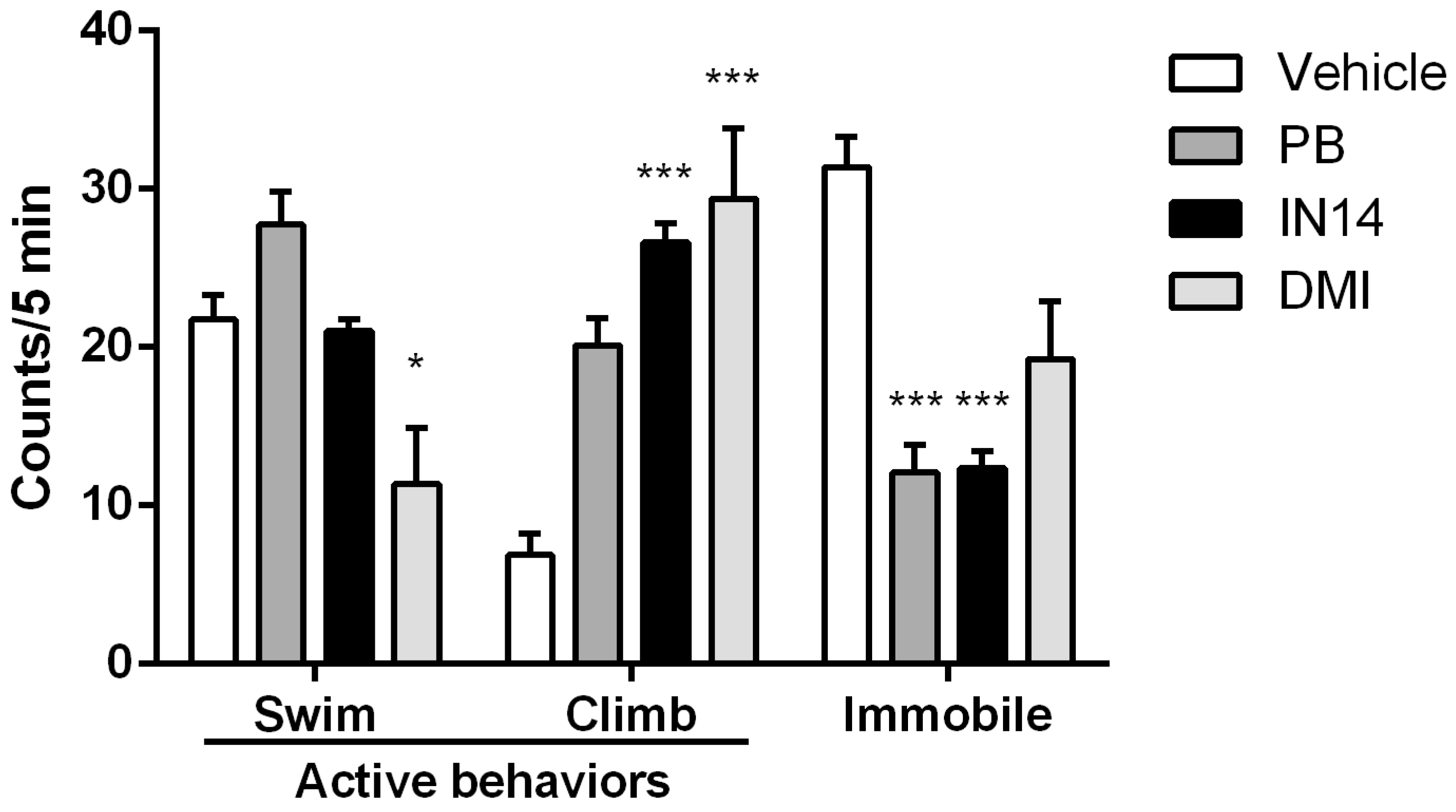 Biomolecules 10 00299 g005 Biomolecules 10 00299 g005