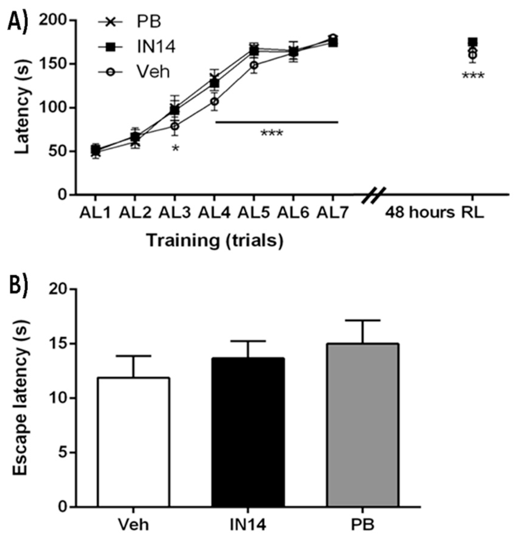 Biomolecules 10 00299 g006 Biomolecules 10 00299 g006