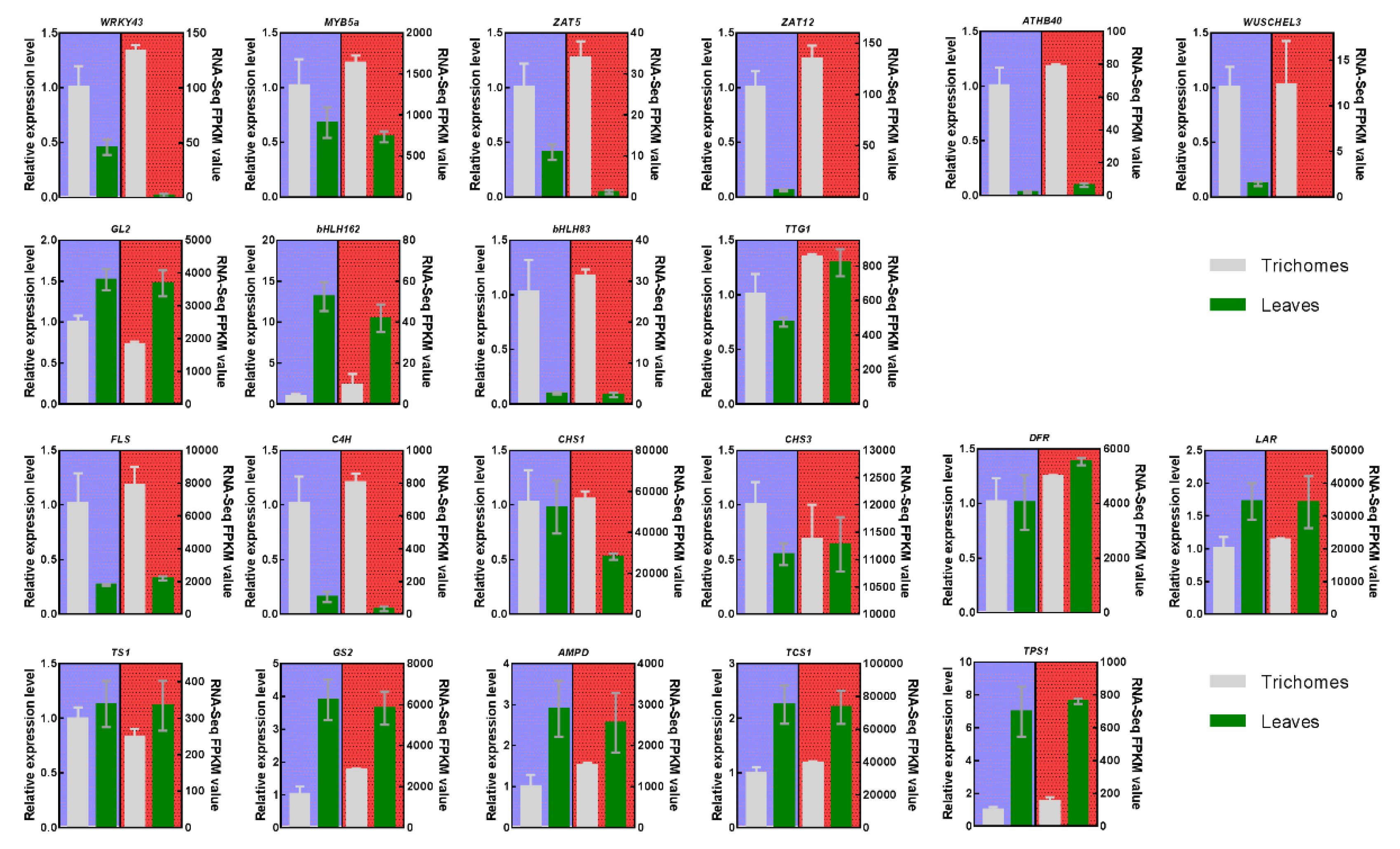 Biomolecules 10 00311 g006 Biomolecules 10 00311 g006