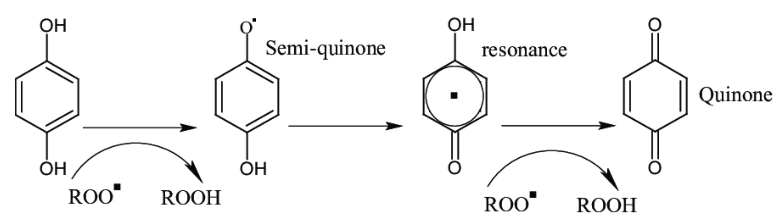 Biomolecules 10 00400 g004 Biomolecules 10 00400 g004