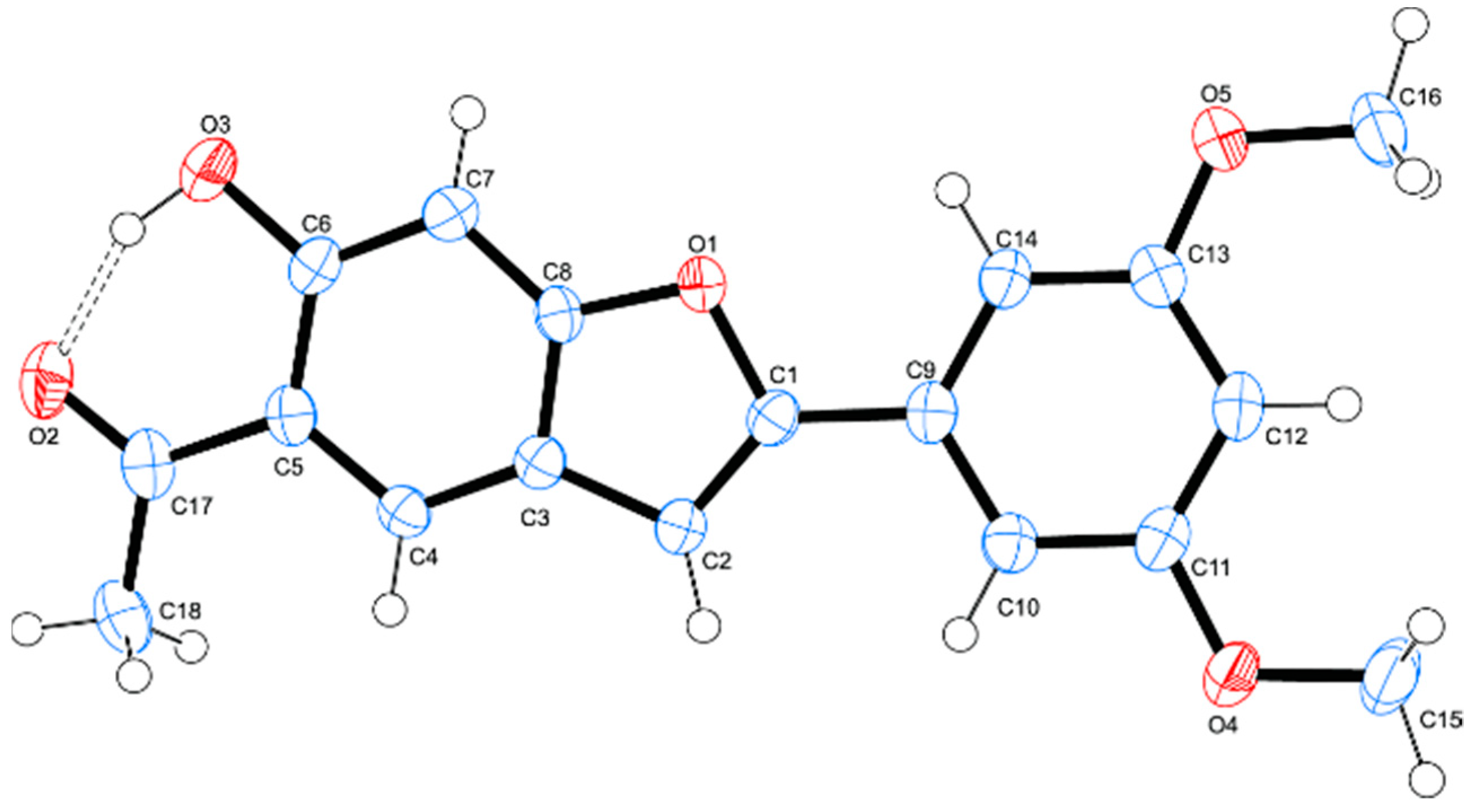 Biomolecules 10 00418 g001