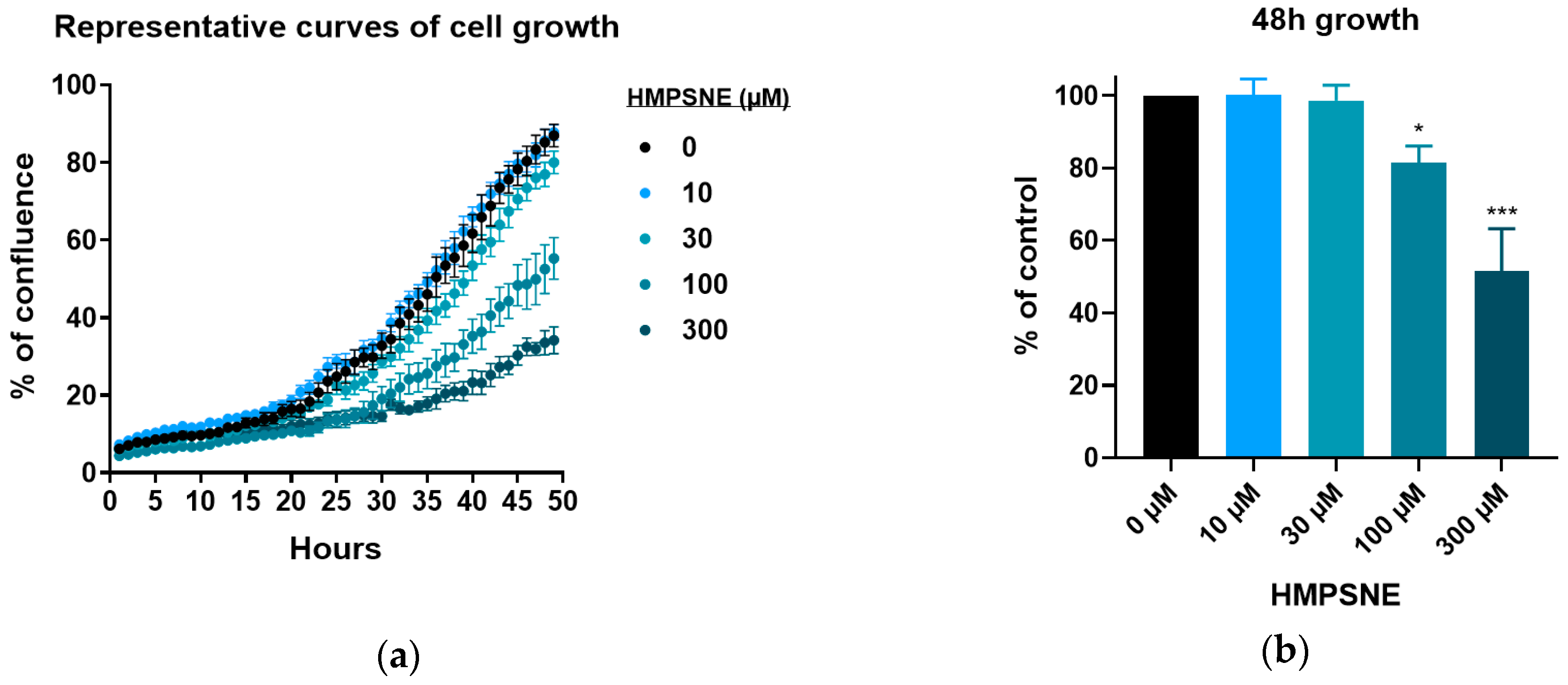 Biomolecules 10 00447 g005 Biomolecules 10 00447 g005