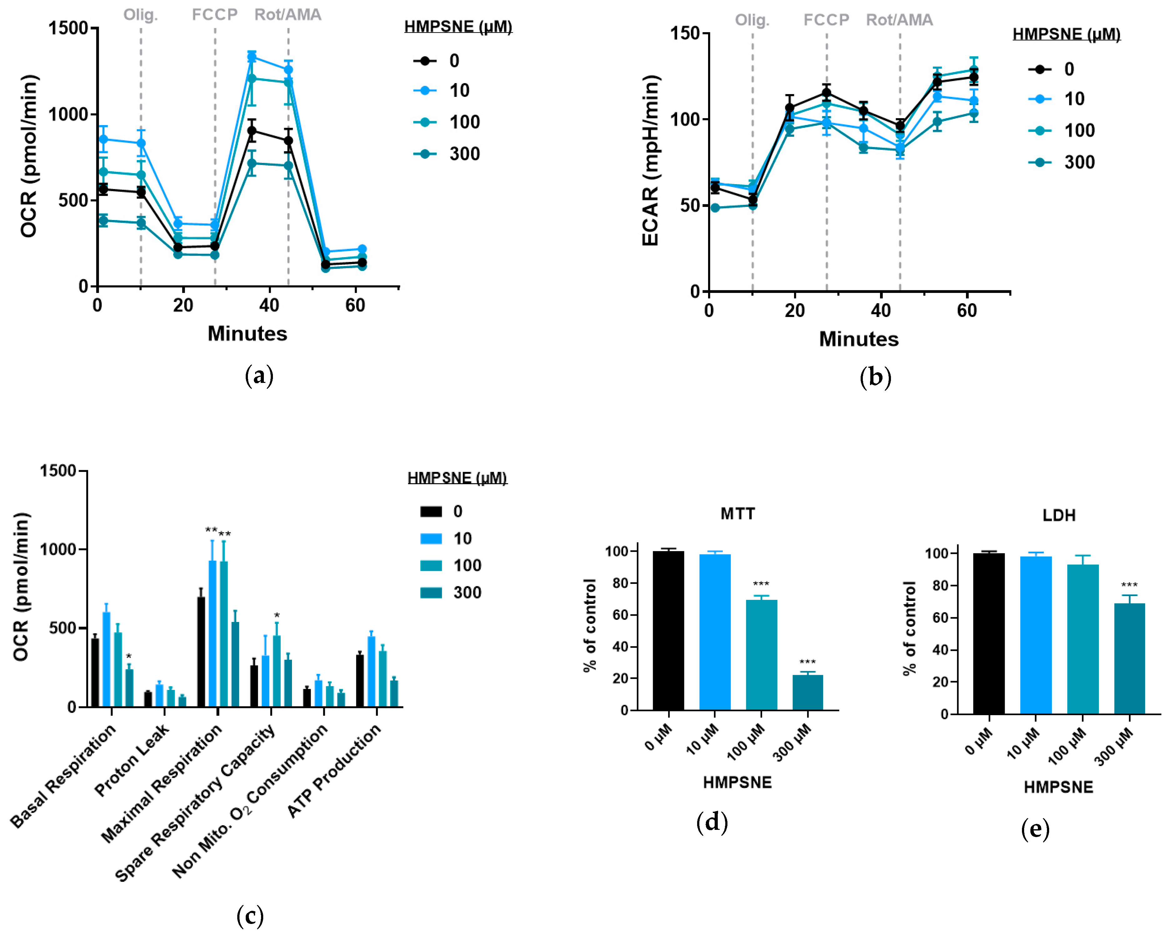 Biomolecules 10 00447 g009 Biomolecules 10 00447 g009