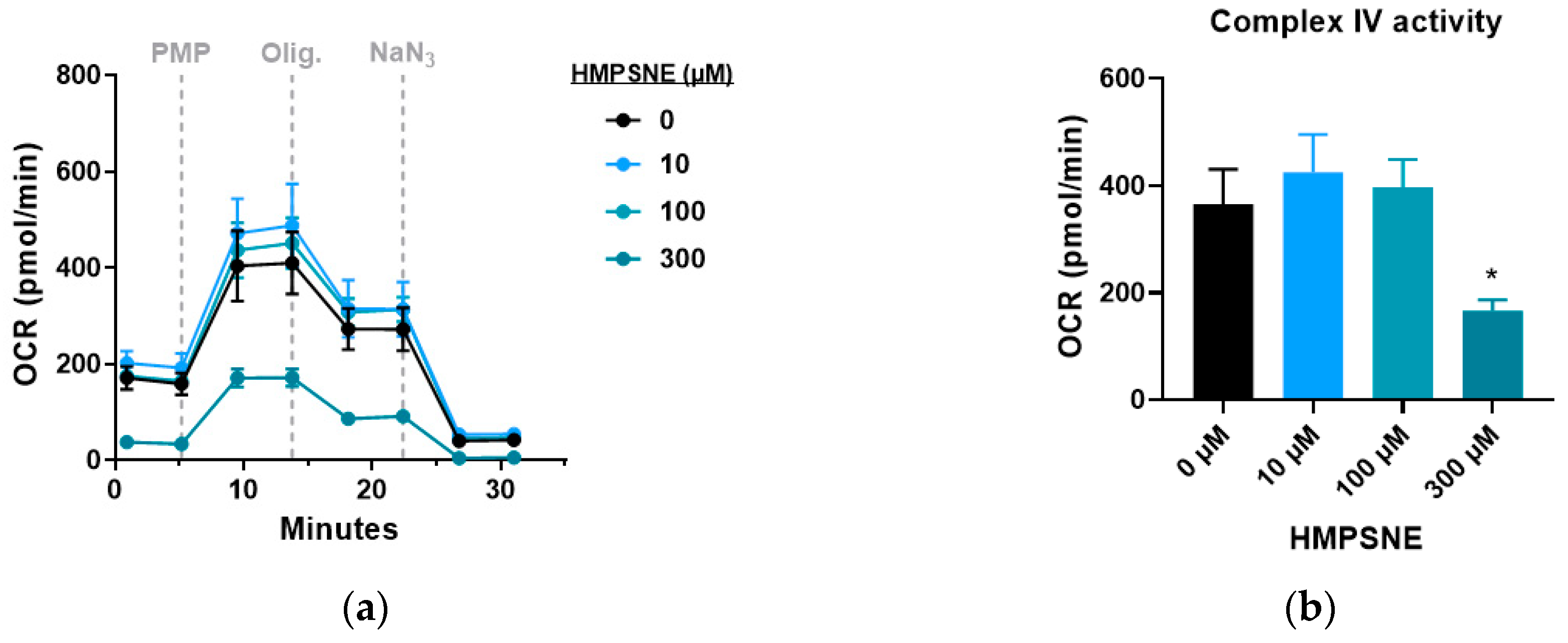 Biomolecules 10 00447 g011 Biomolecules 10 00447 g011