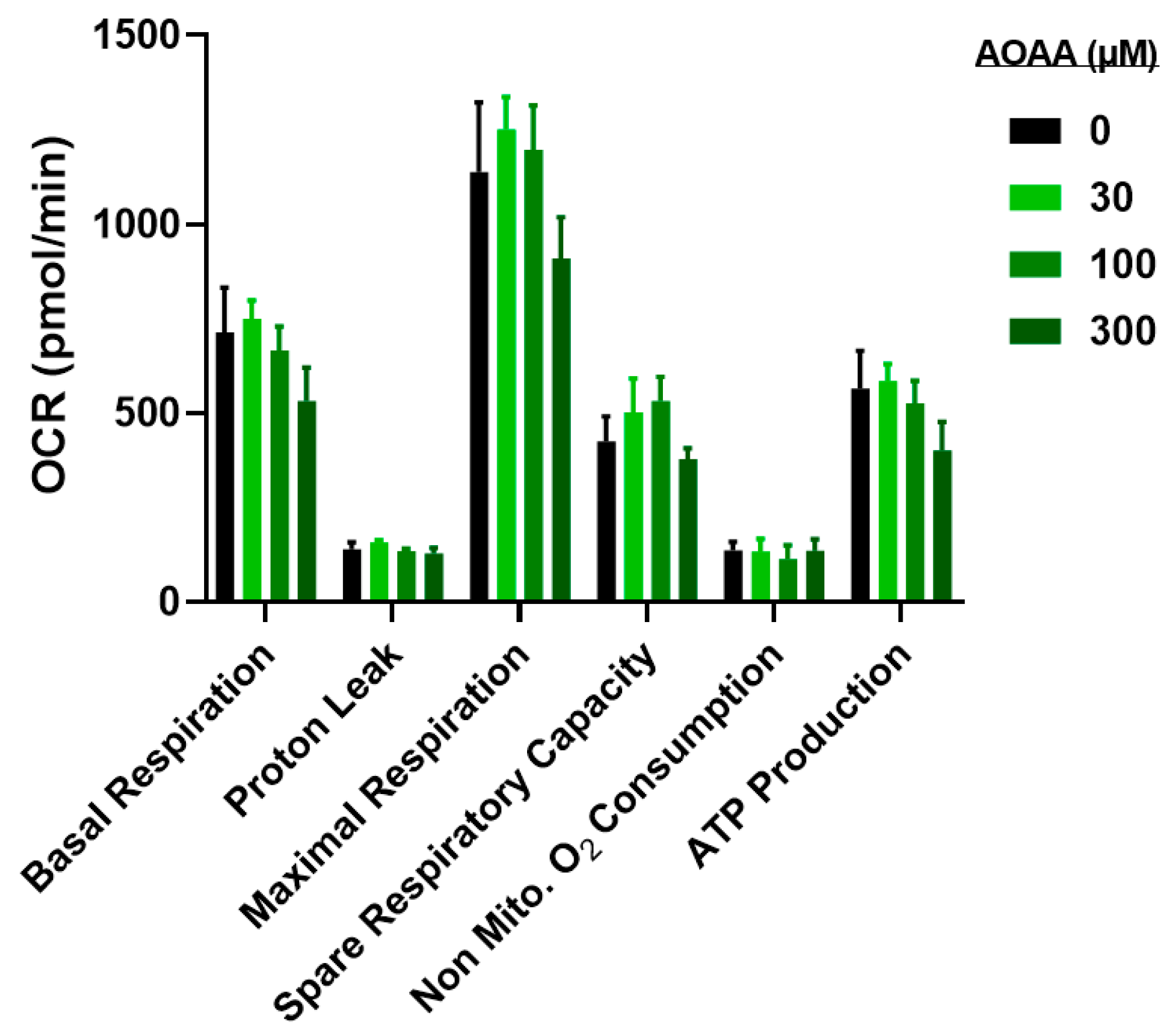 Biomolecules 10 00447 g012 Biomolecules 10 00447 g012