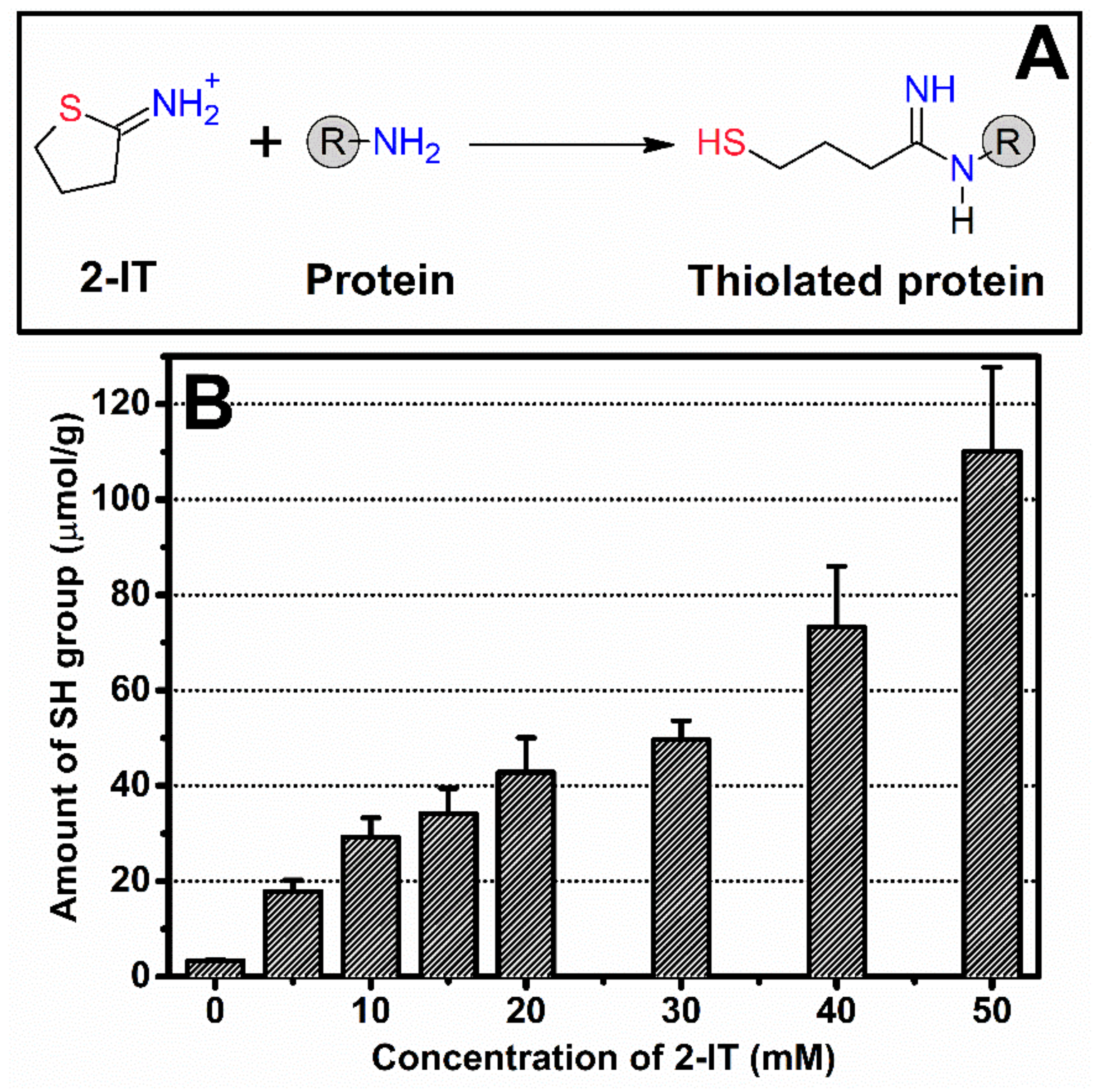 Biomolecules 10 00466 g001
