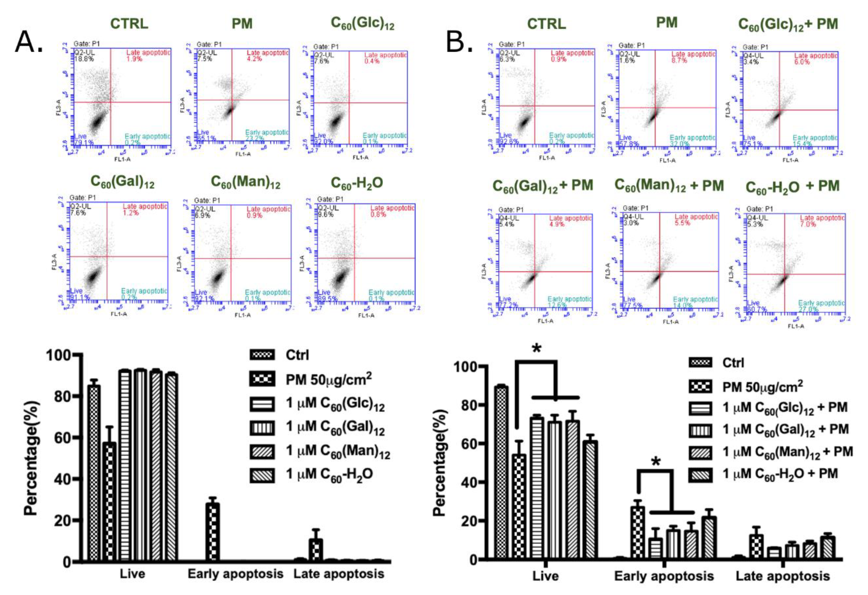 Biomolecules 10 00514 g002 Biomolecules 10 00514 g002