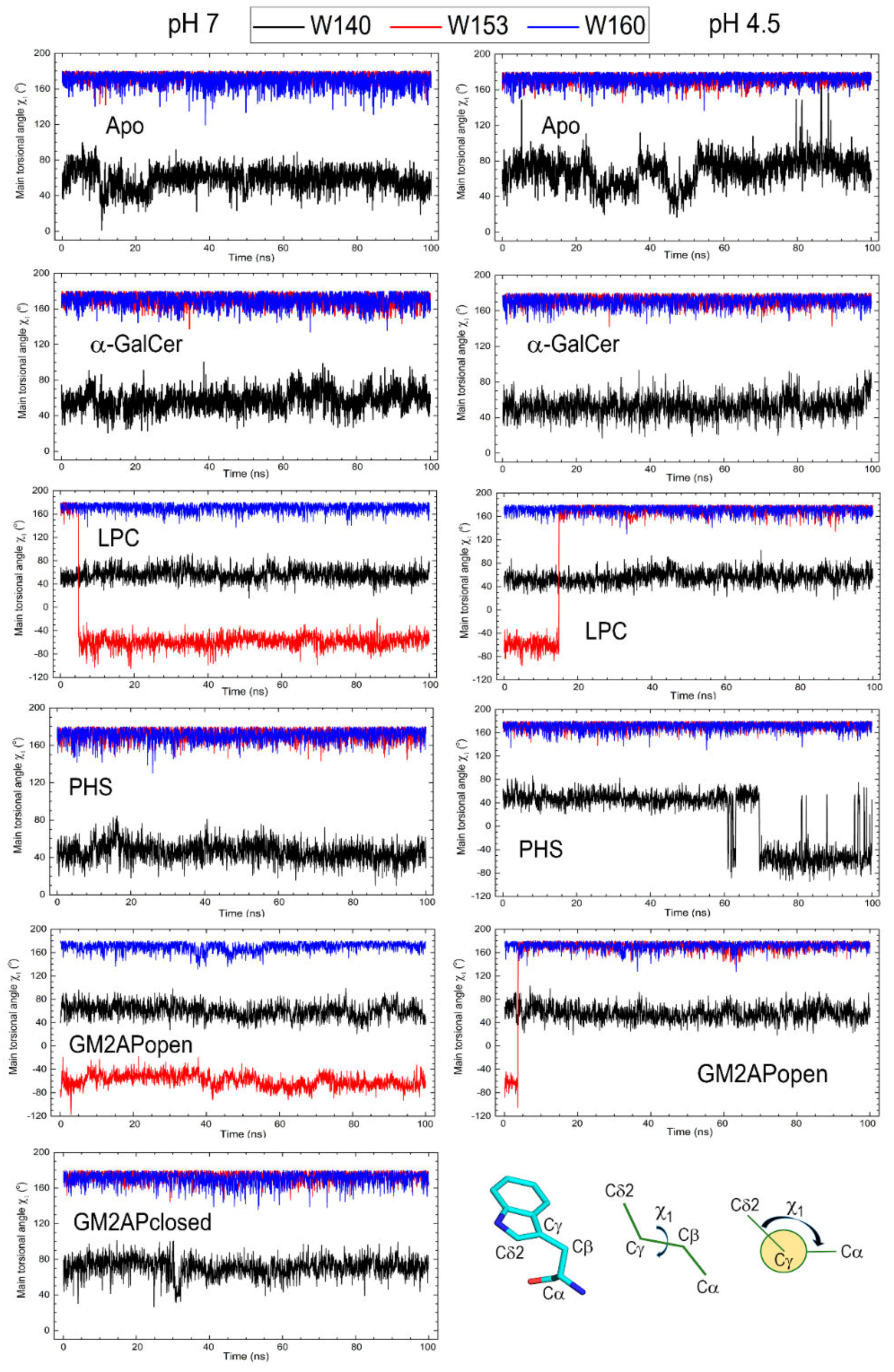 Biomolecules 10 00532 g008