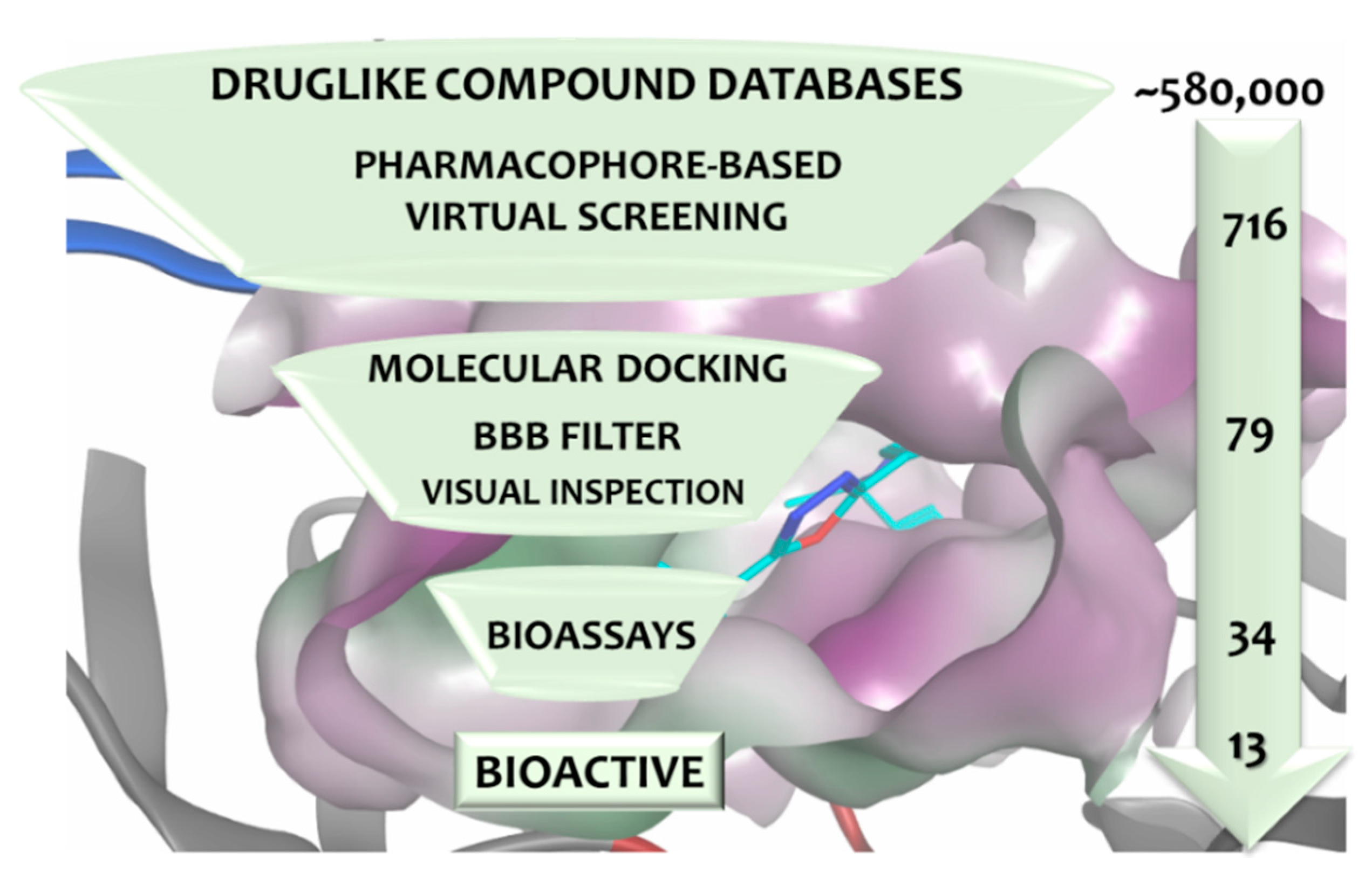 Biomolecules 10 00535 g001 Biomolecules 10 00535 g001