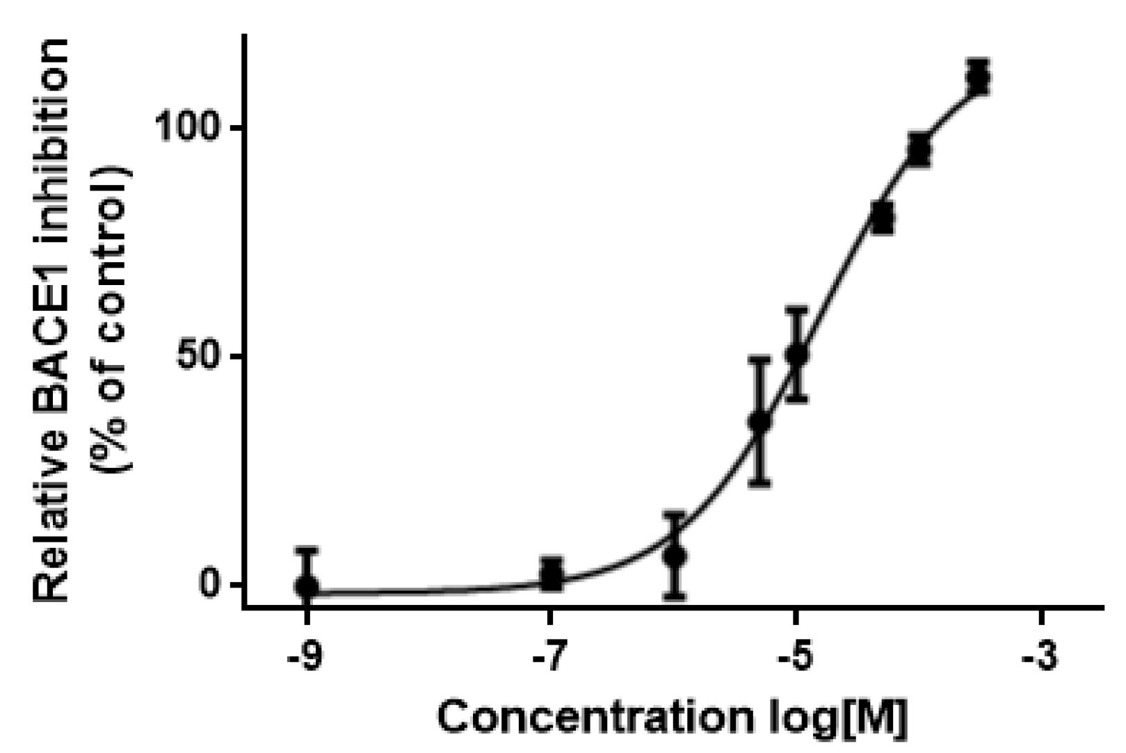 Biomolecules 10 00535 g008 Biomolecules 10 00535 g008