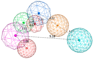 Biomolecules 10 00535 i003 Biomolecules 10 00535 i003