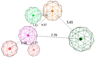 Biomolecules 10 00535 i006 Biomolecules 10 00535 i006