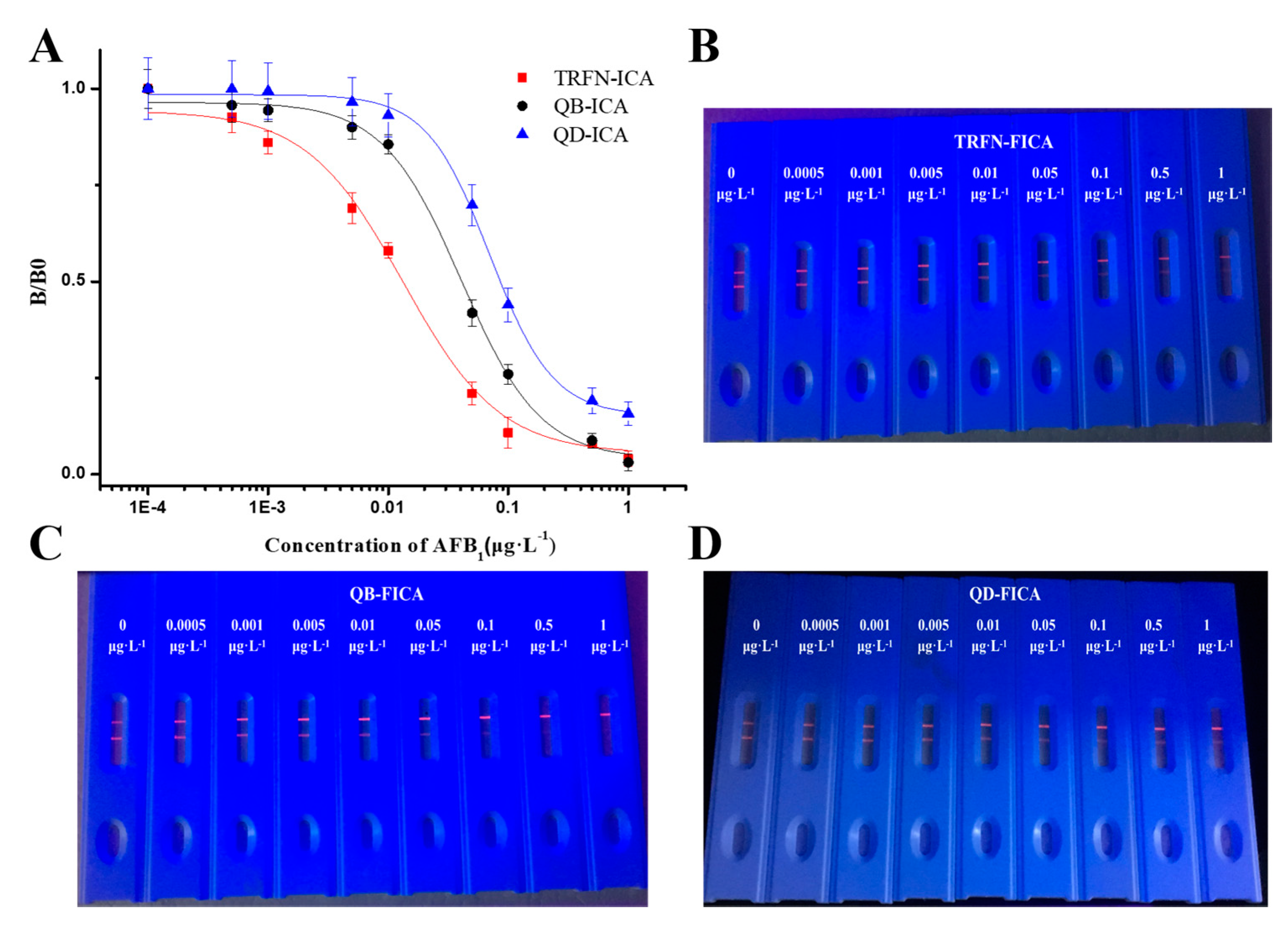Biomolecules 10 00575 g003 Biomolecules 10 00575 g003
