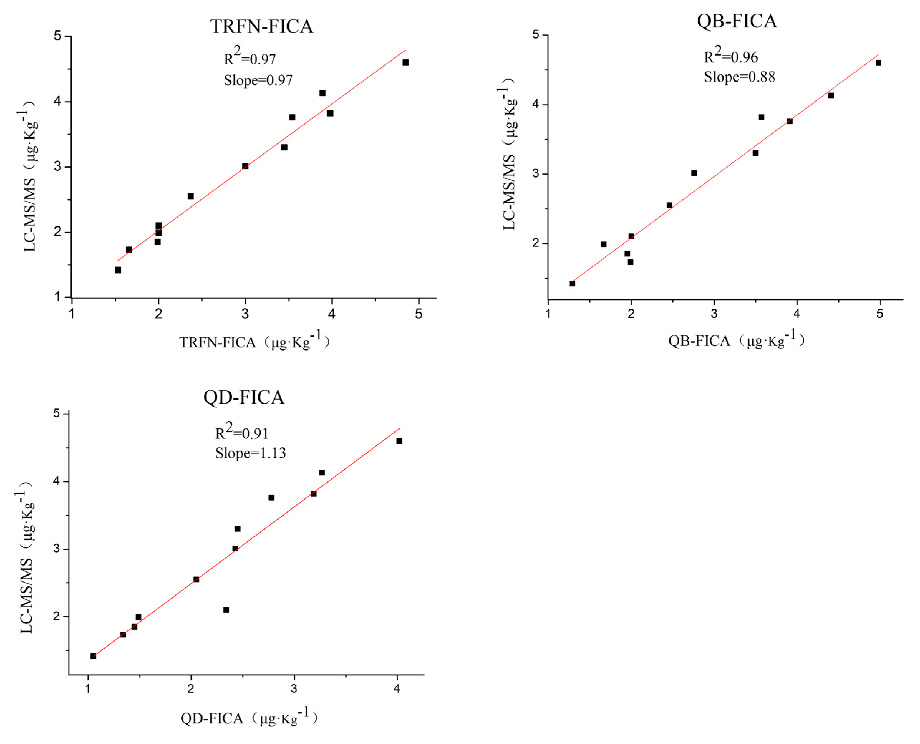Biomolecules 10 00575 g004 Biomolecules 10 00575 g004