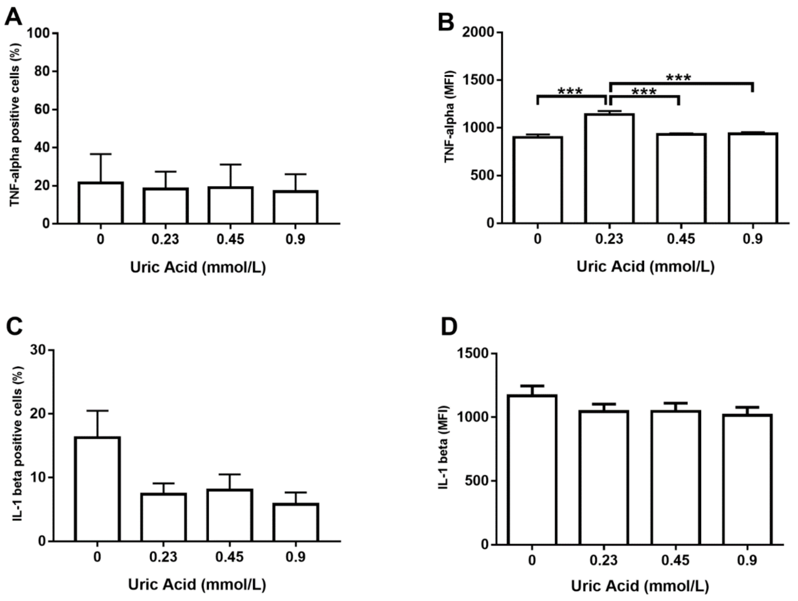 Biomolecules 10 00576 g002 Biomolecules 10 00576 g002