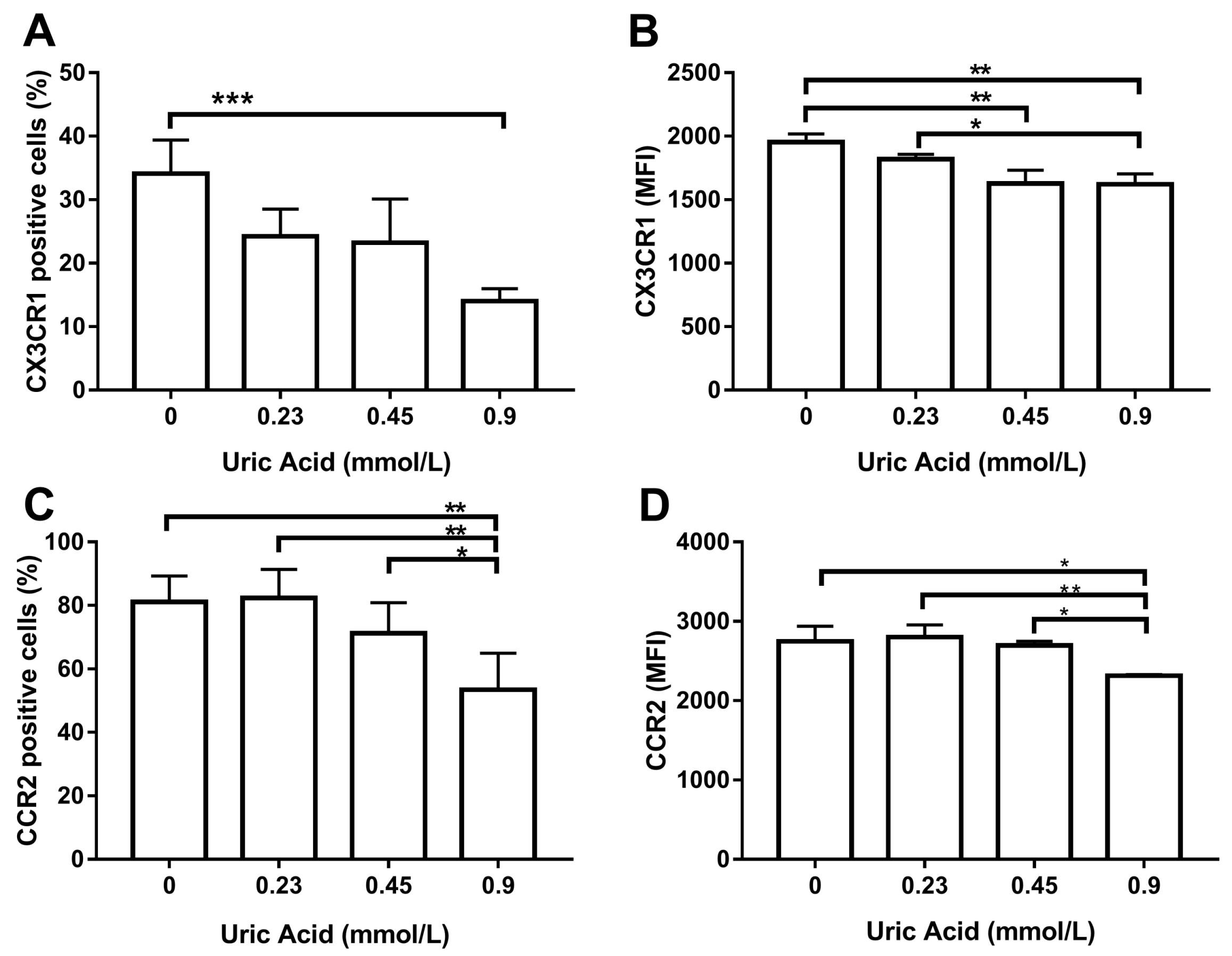Biomolecules 10 00576 g005 Biomolecules 10 00576 g005