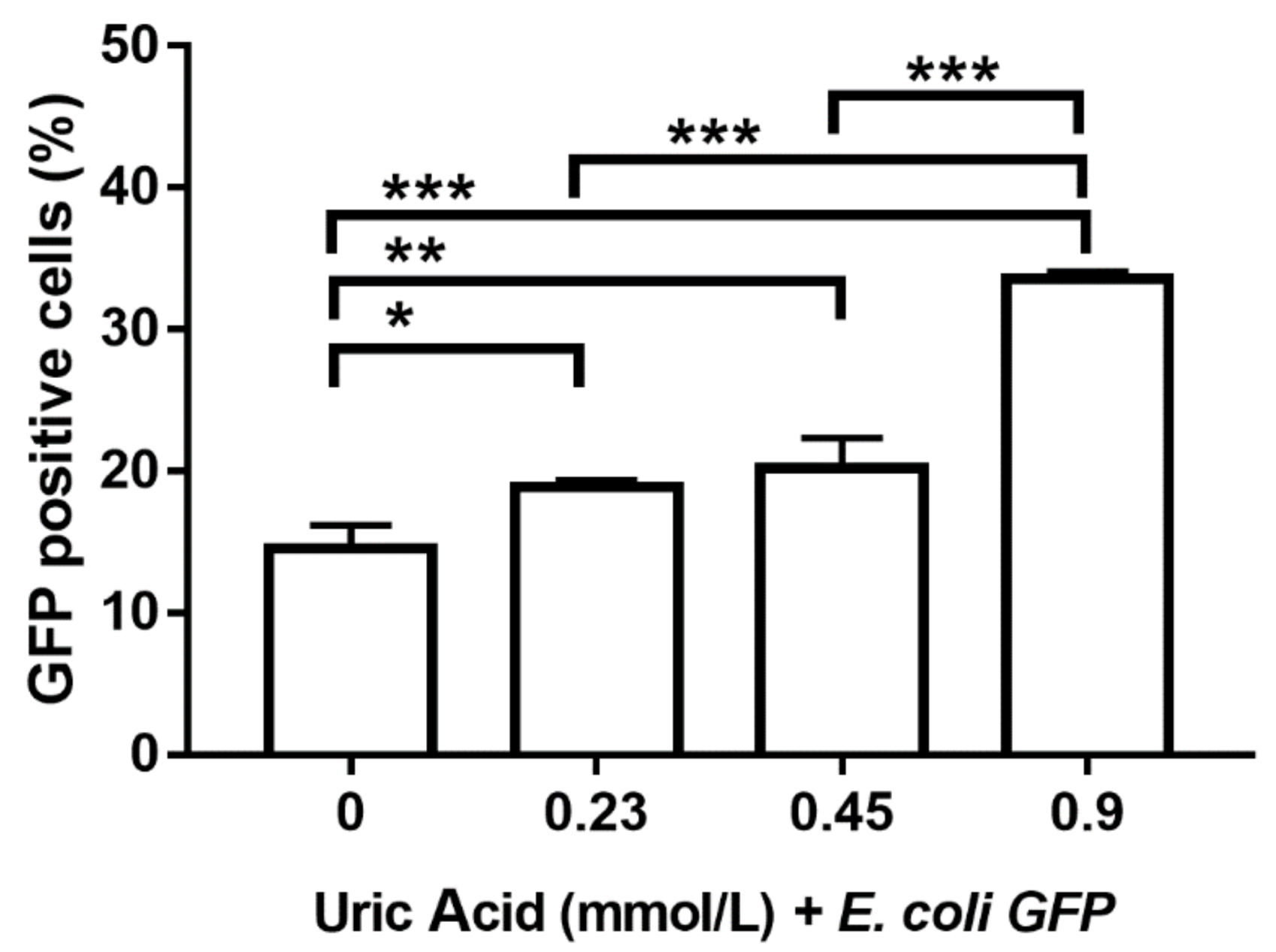 Biomolecules 10 00576 g006 Biomolecules 10 00576 g006