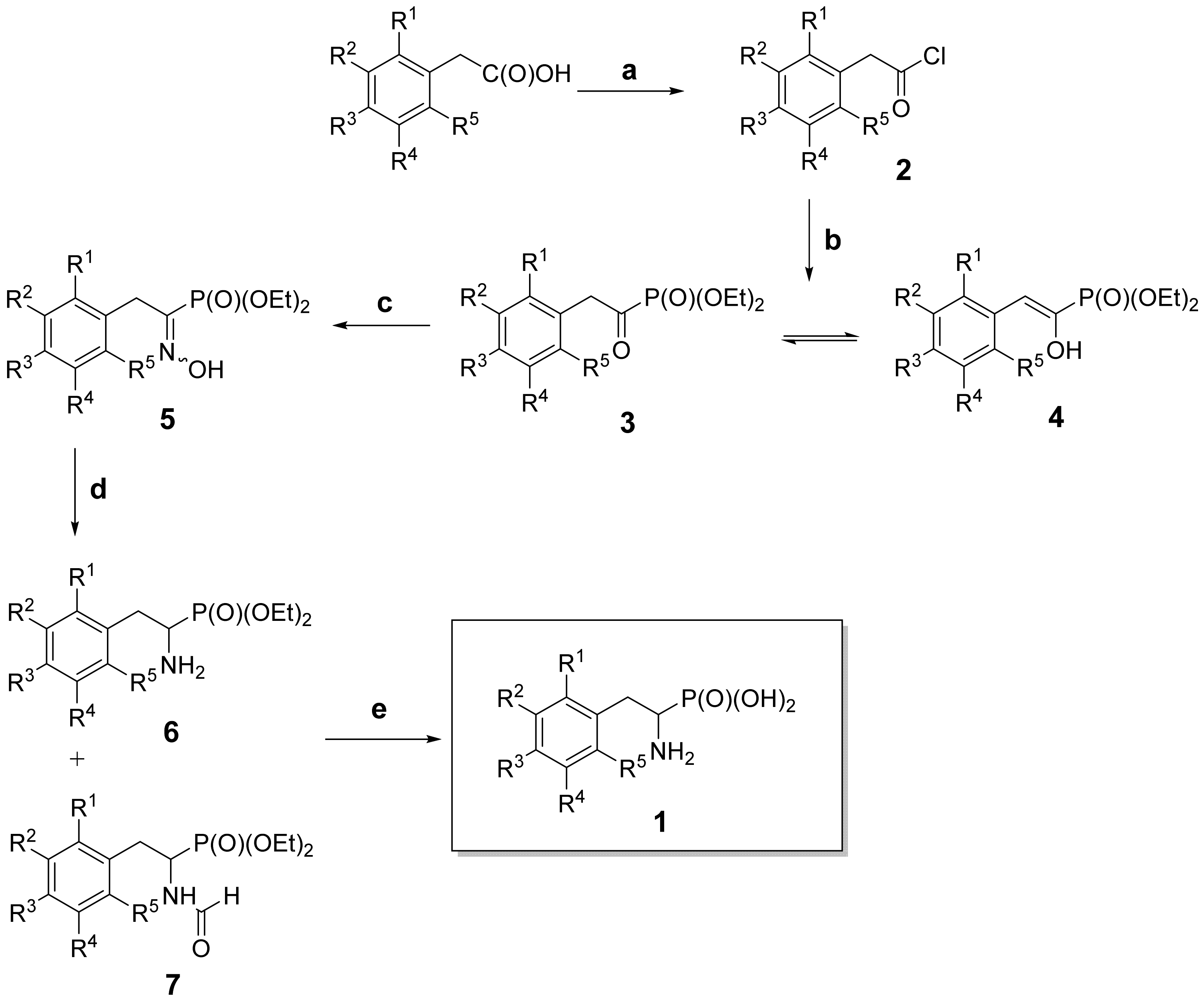 Biomolecules Free Full Text Phosphonic Acid Analogs Of Fluorophenylalanines As Inhibitors Of Human And Porcine Aminopeptidases N Validation Of The Importance Of The Substitution Of The Aromatic Ring Html
