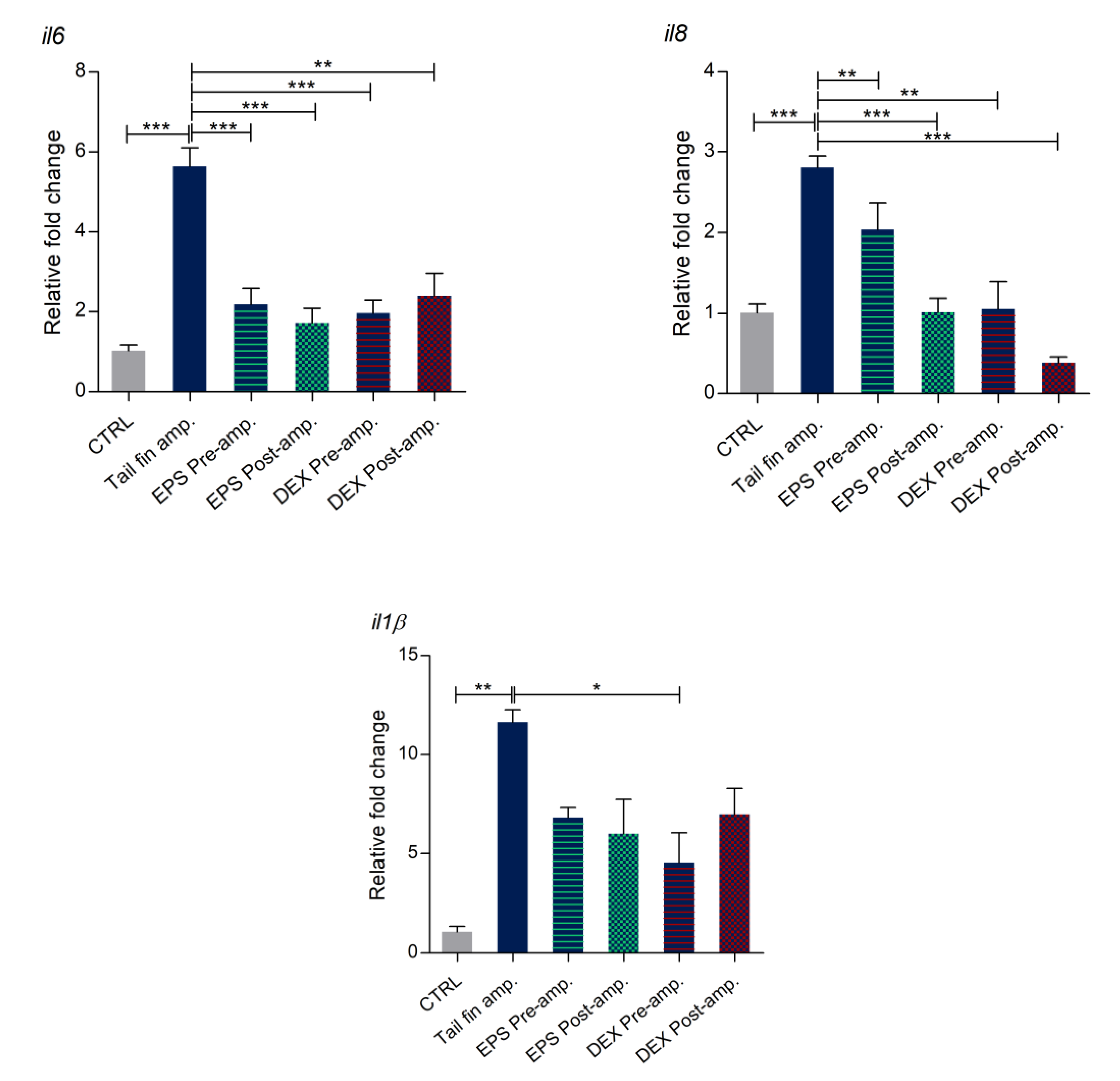 Biomolecules 10 00582 g008a
