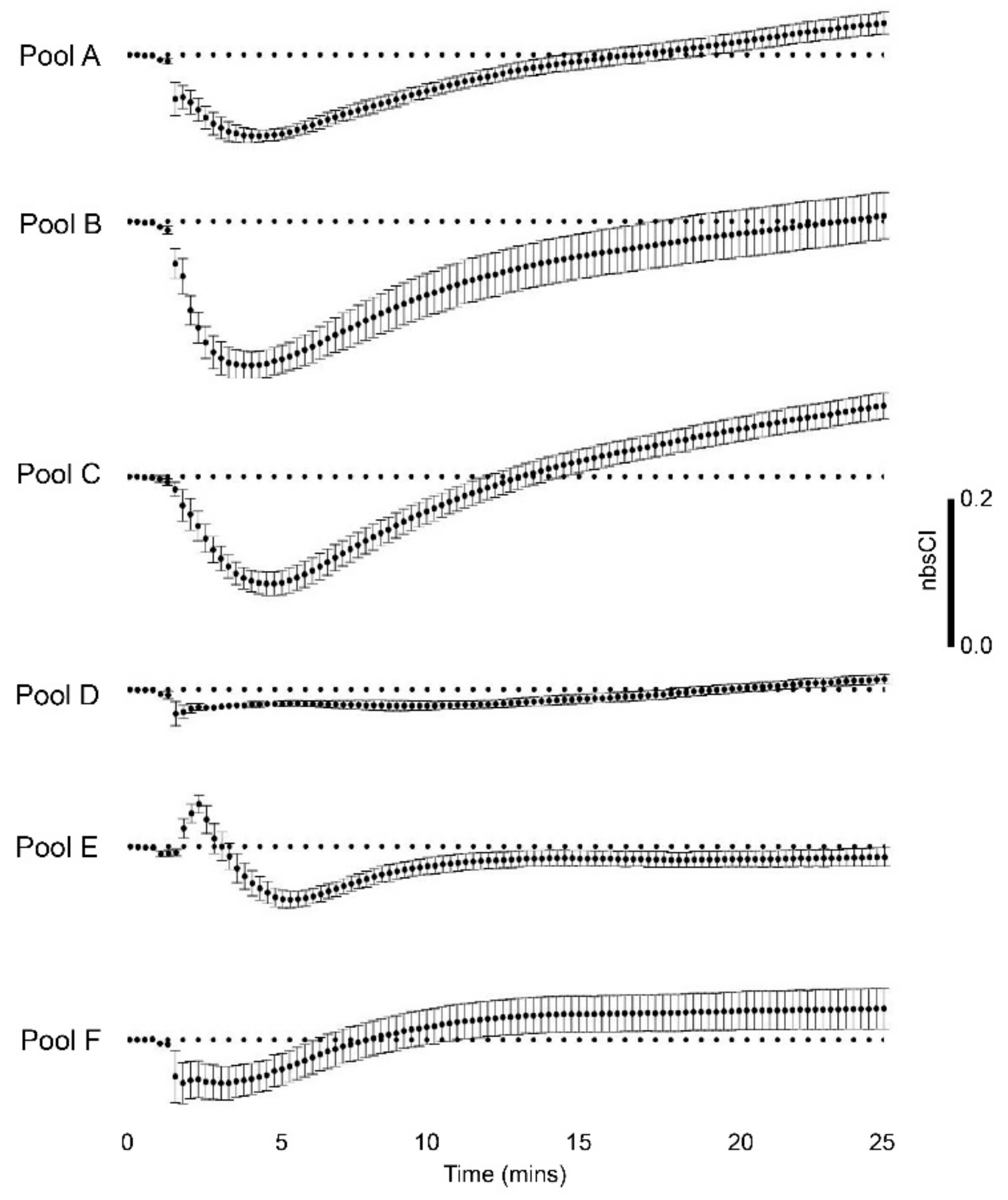 Biomolecules 10 00617 g003