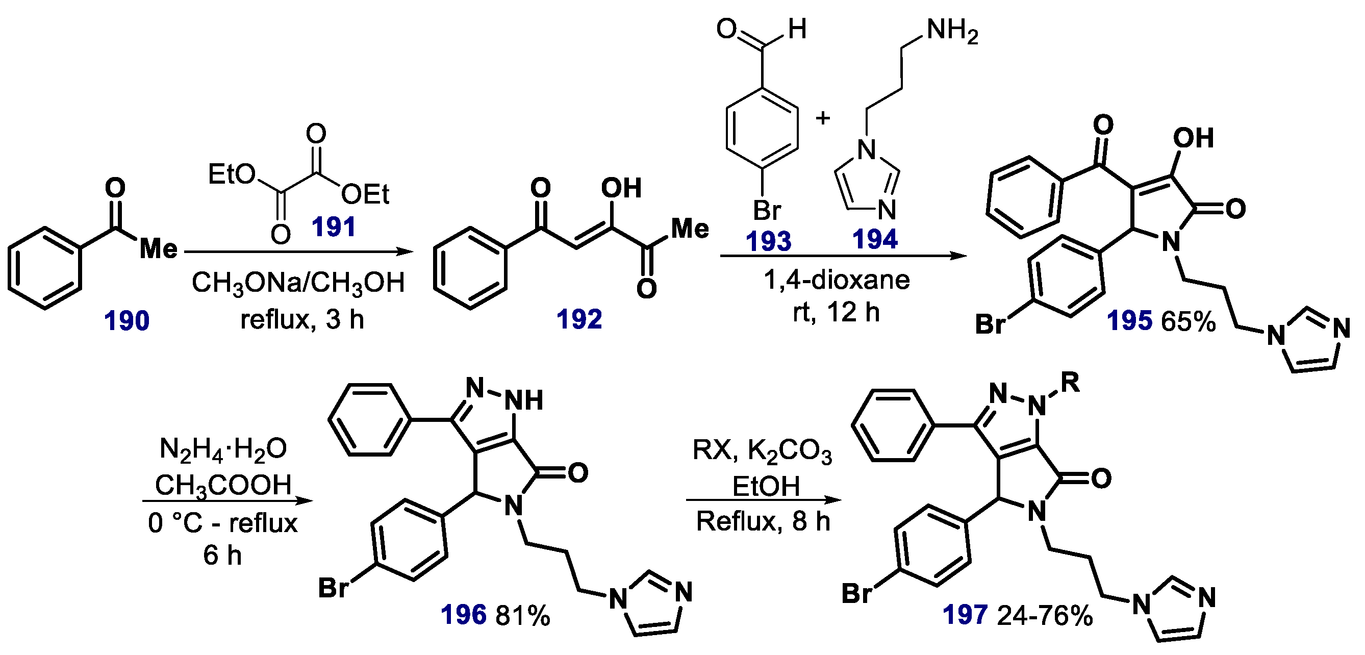 Biomolecules 10 00635 sch037 Biomolecules 10 00635 sch037