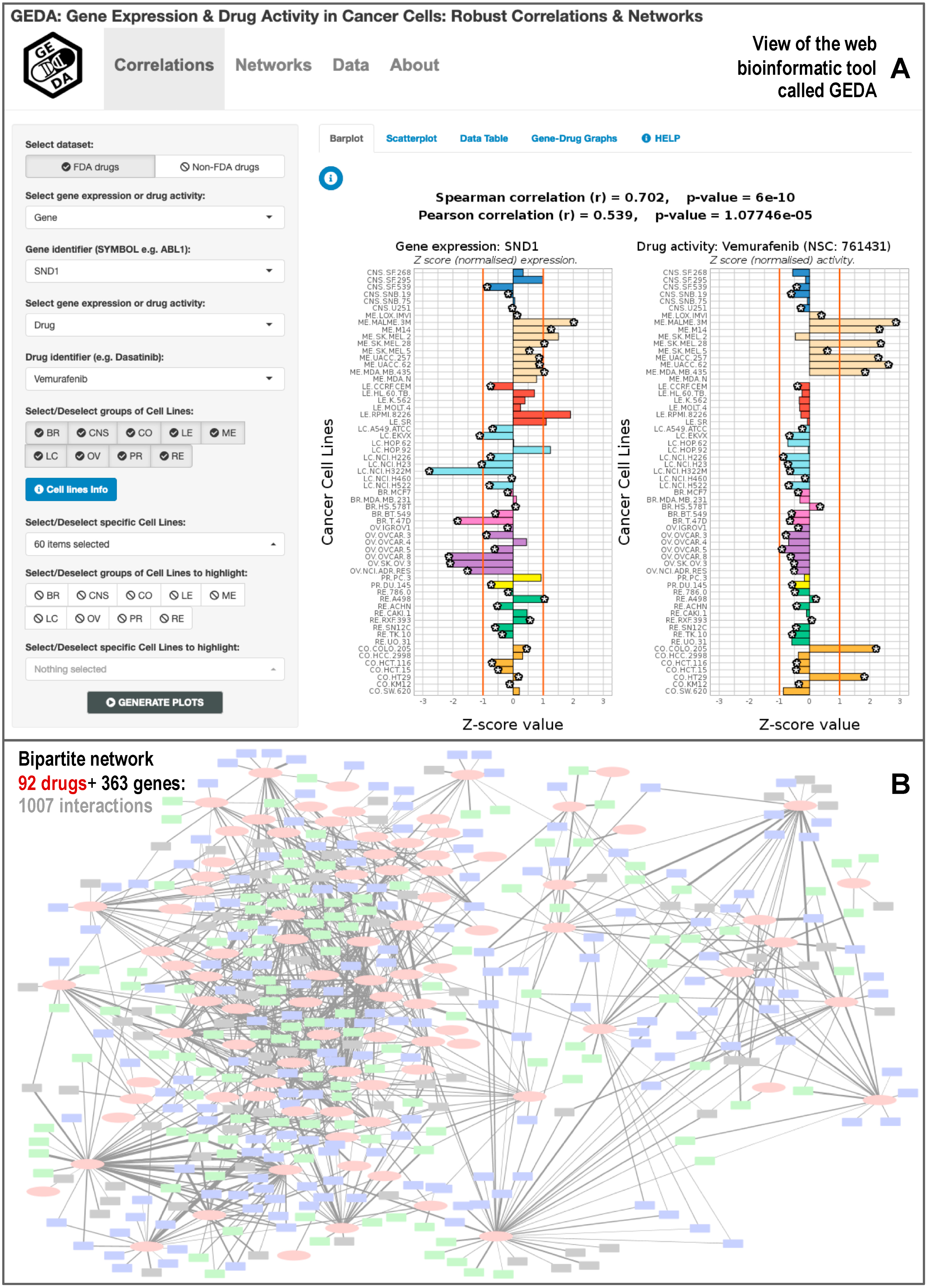Biomolecules 10 00667 g004 Biomolecules 10 00667 g004
