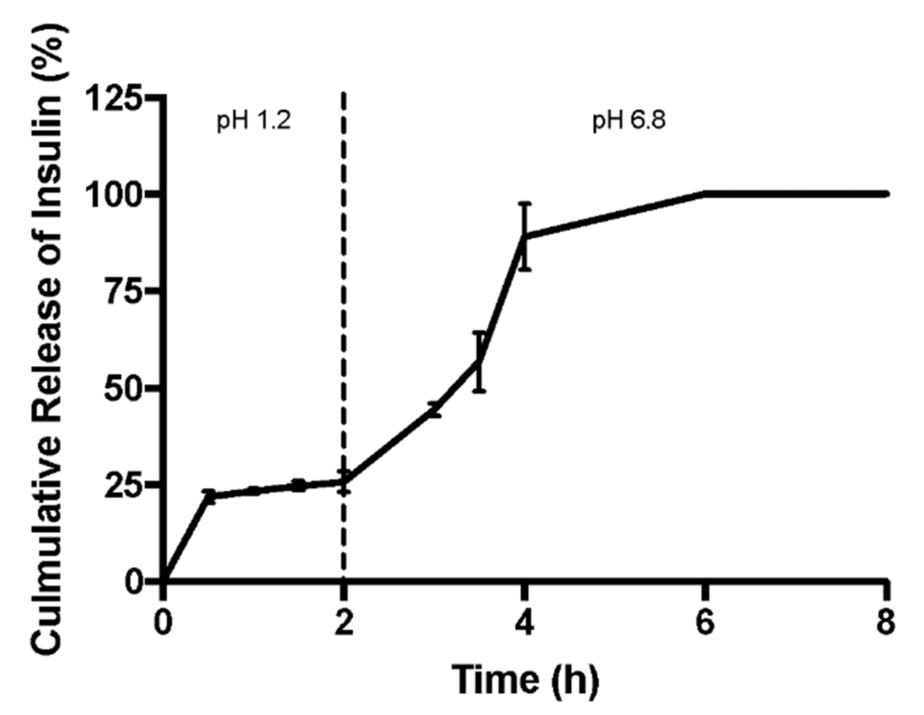Biomolecules 10 00675 g004 Biomolecules 10 00675 g004