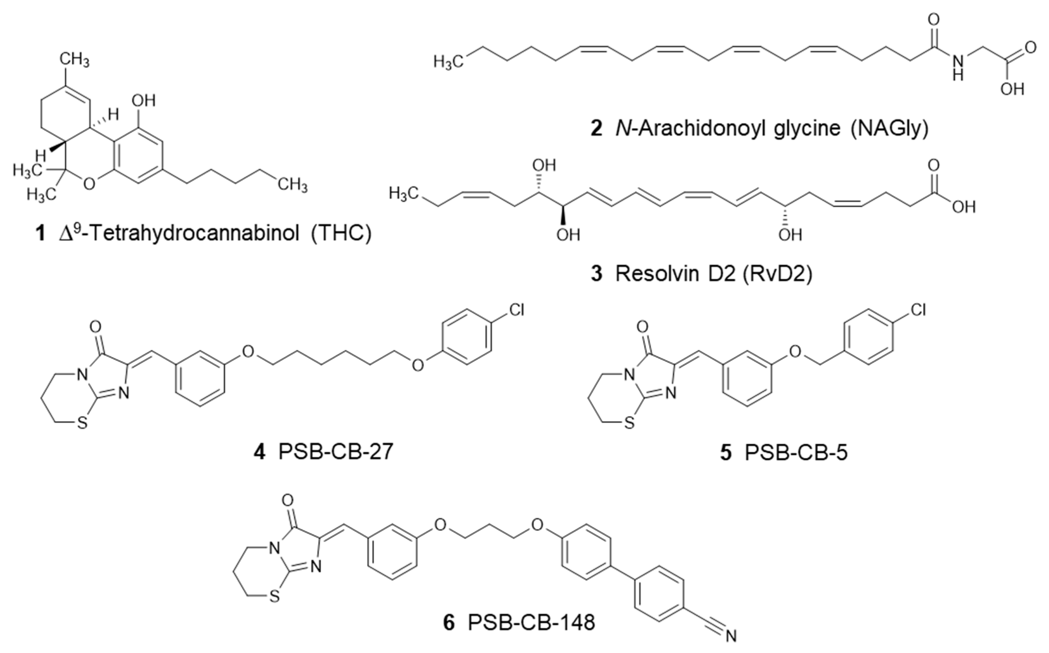 Biomolecules 10 00686 g001 Biomolecules 10 00686 g001