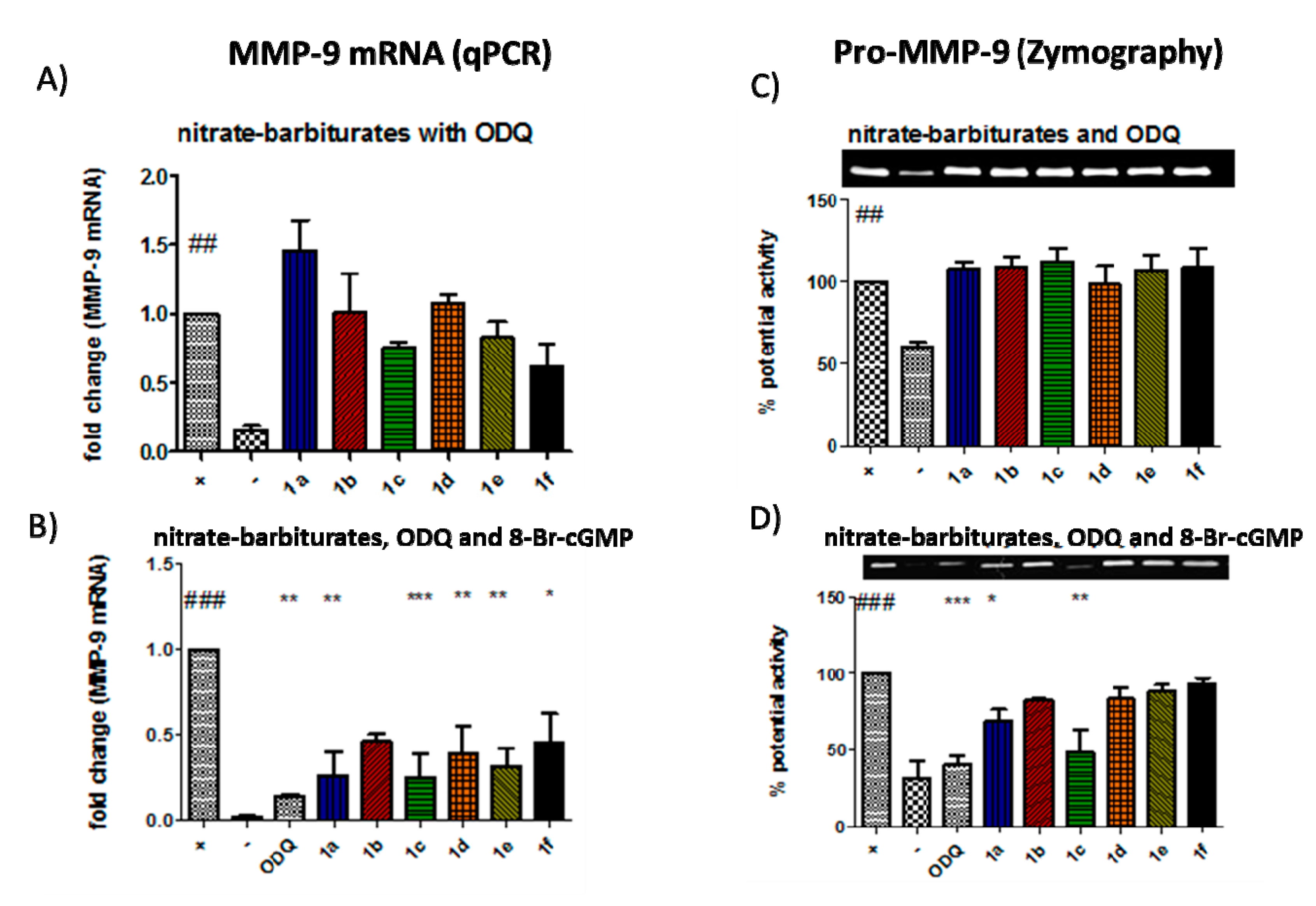 Biomolecules 10 00808 g006 Biomolecules 10 00808 g006