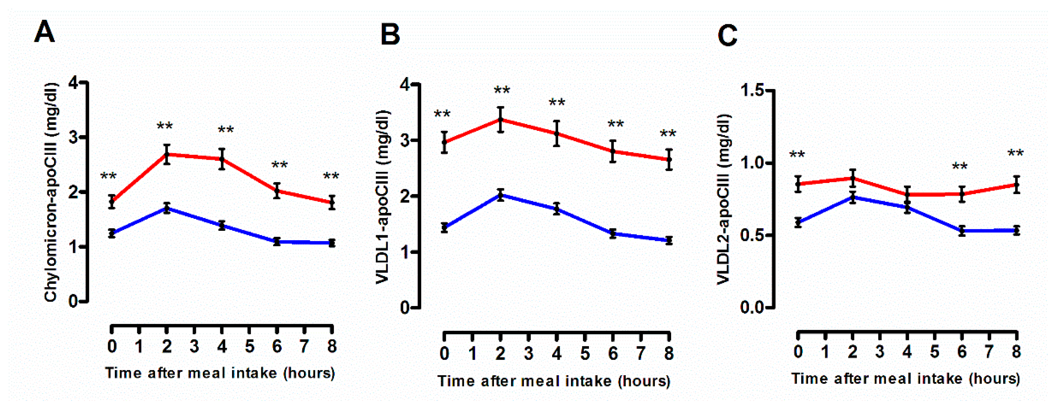 Biomolecules 10 00810 g003