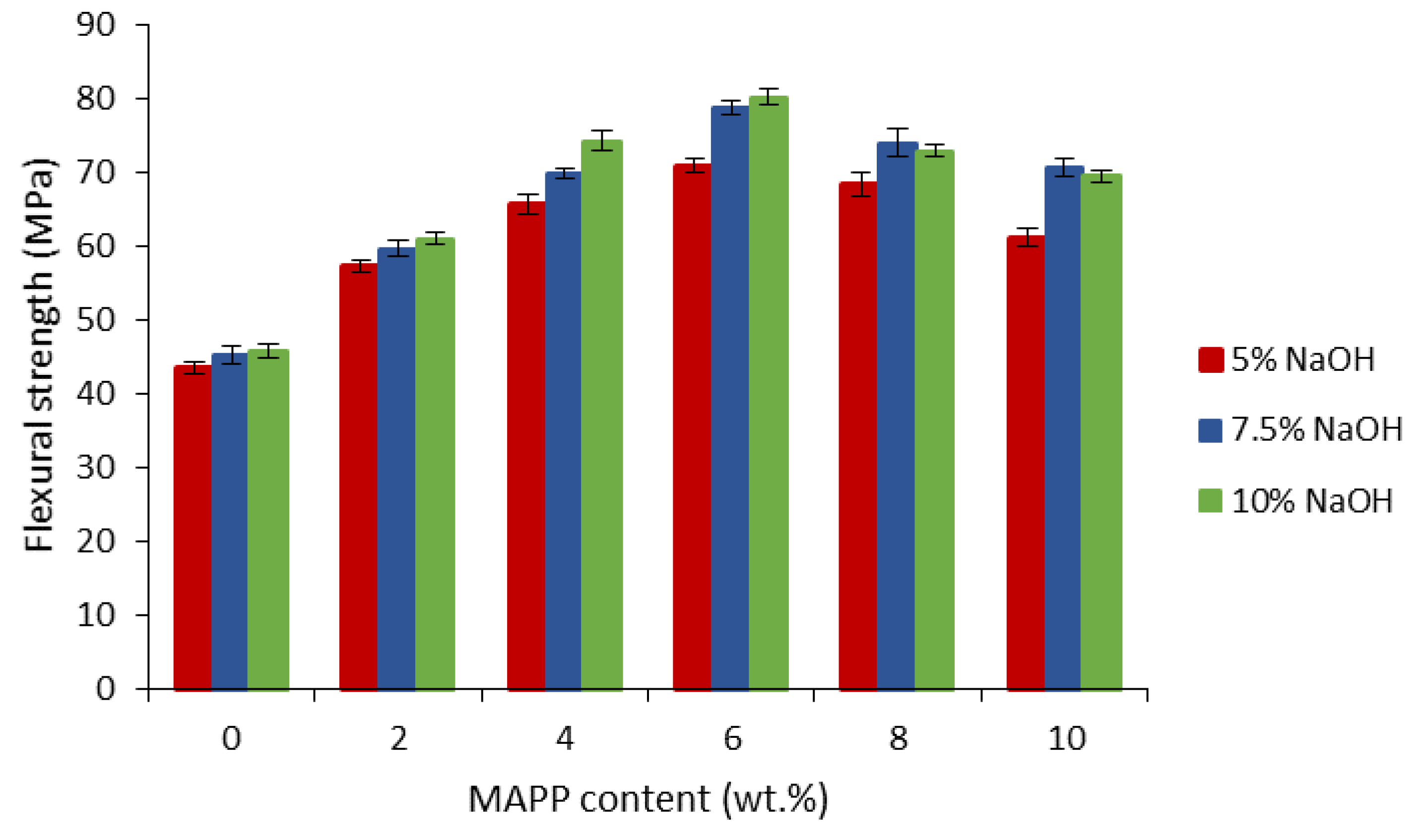 Biomolecules 10 00823 g004 Biomolecules 10 00823 g004