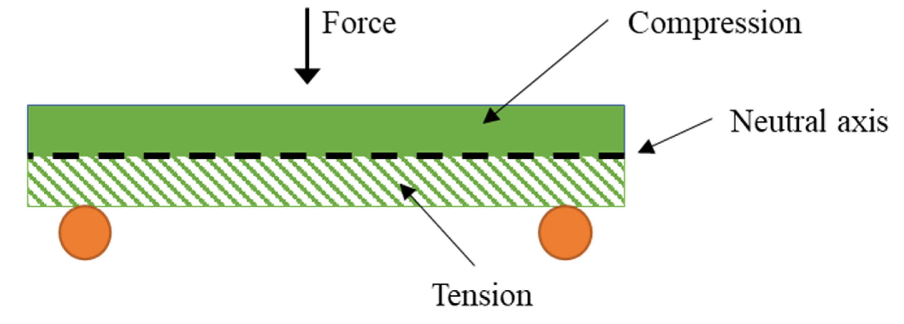 Biomolecules 10 00823 g006 Biomolecules 10 00823 g006